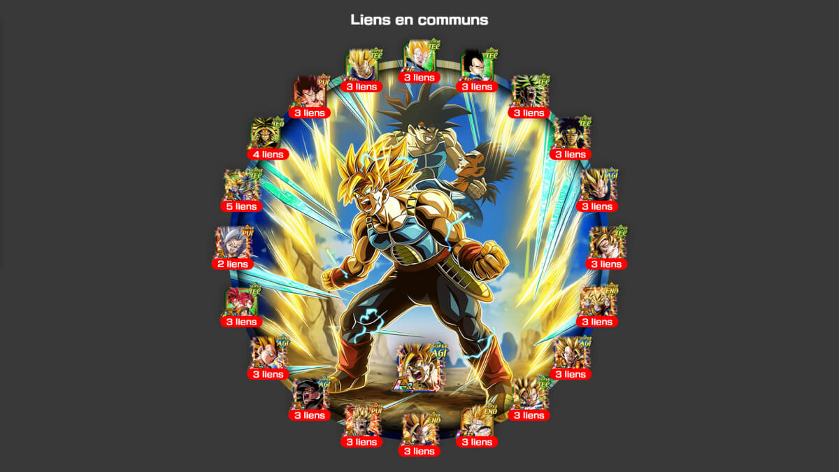 Linkbuddies Bardock Super Saiyan LR AGI