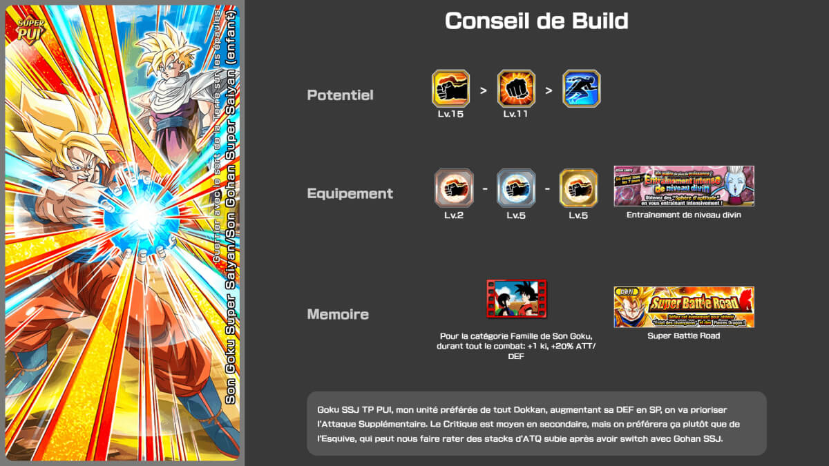 Build Son Goku SSJ TP switch Son Gohan SSJ PUI
