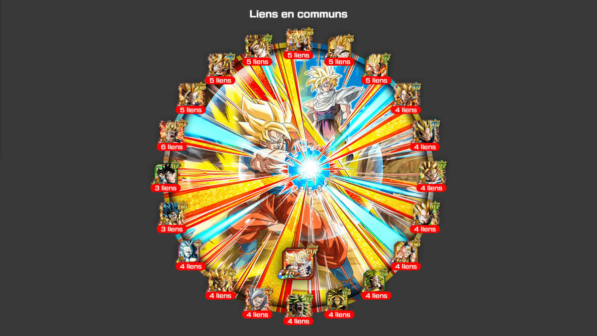 Linkbuddies Son Goku SSJ TP switch Son Gohan SSJ PUI