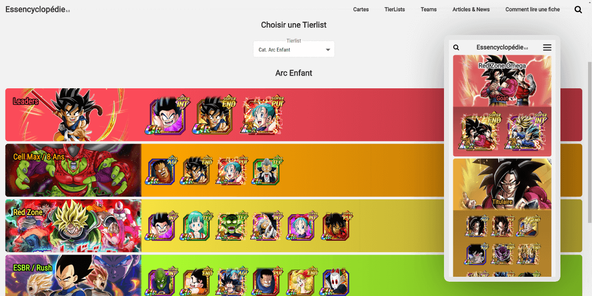 MAJ 6.0 Page tierlist