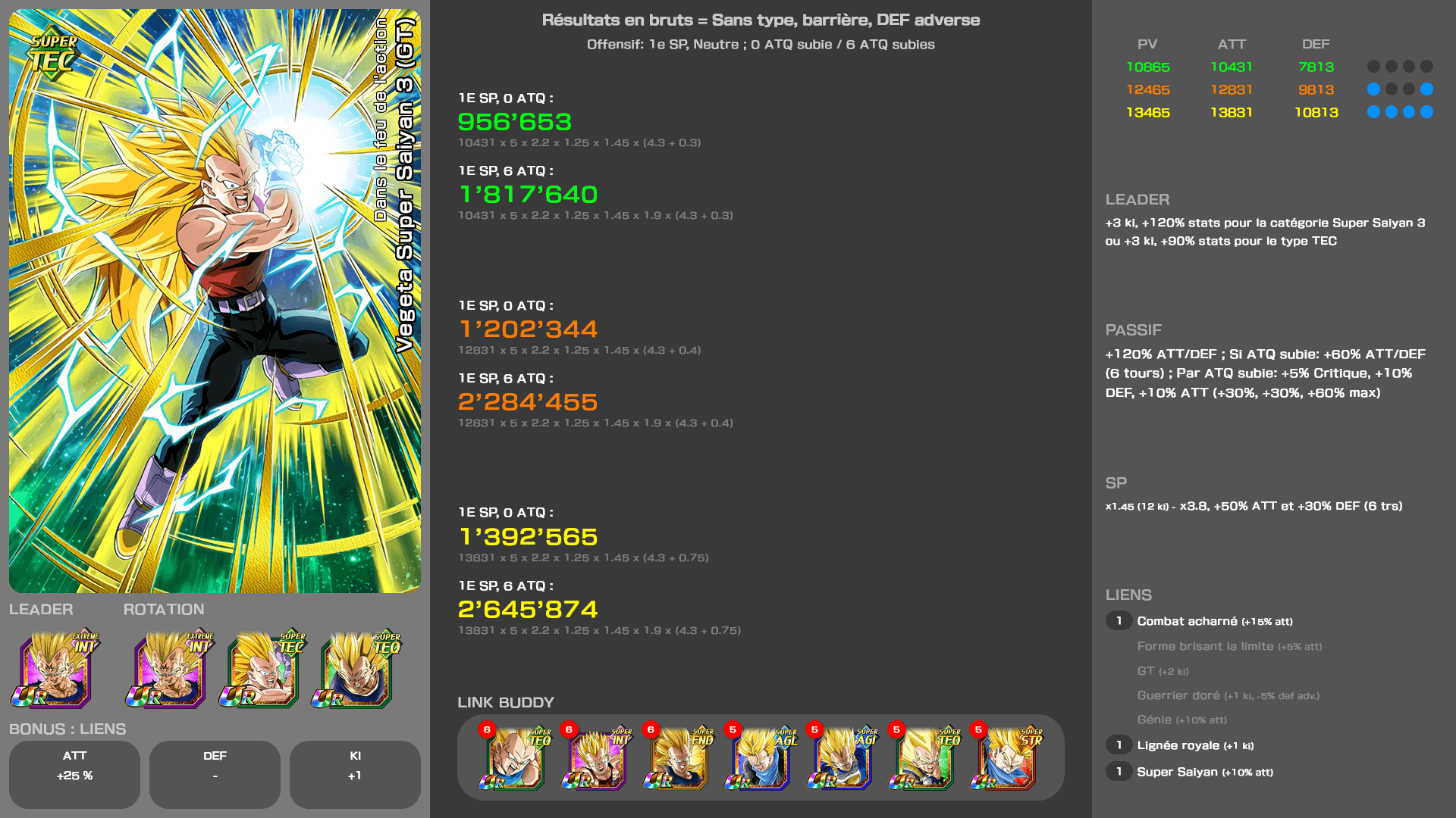 Fiche n°2Vegeta Super Saiyan 3 (GT) : Dans le feu de l'action