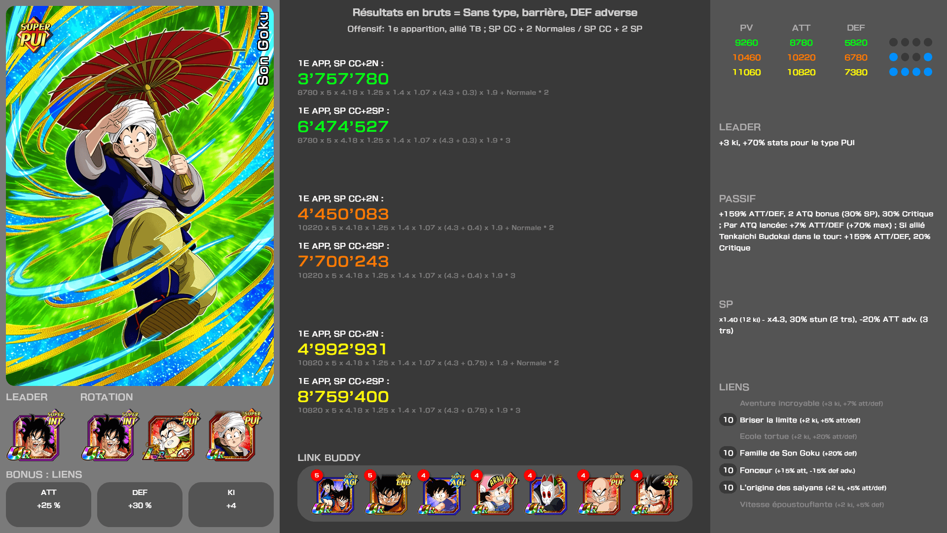 Fiche n°2Son Goku : Croissance du corps et de l'esprit