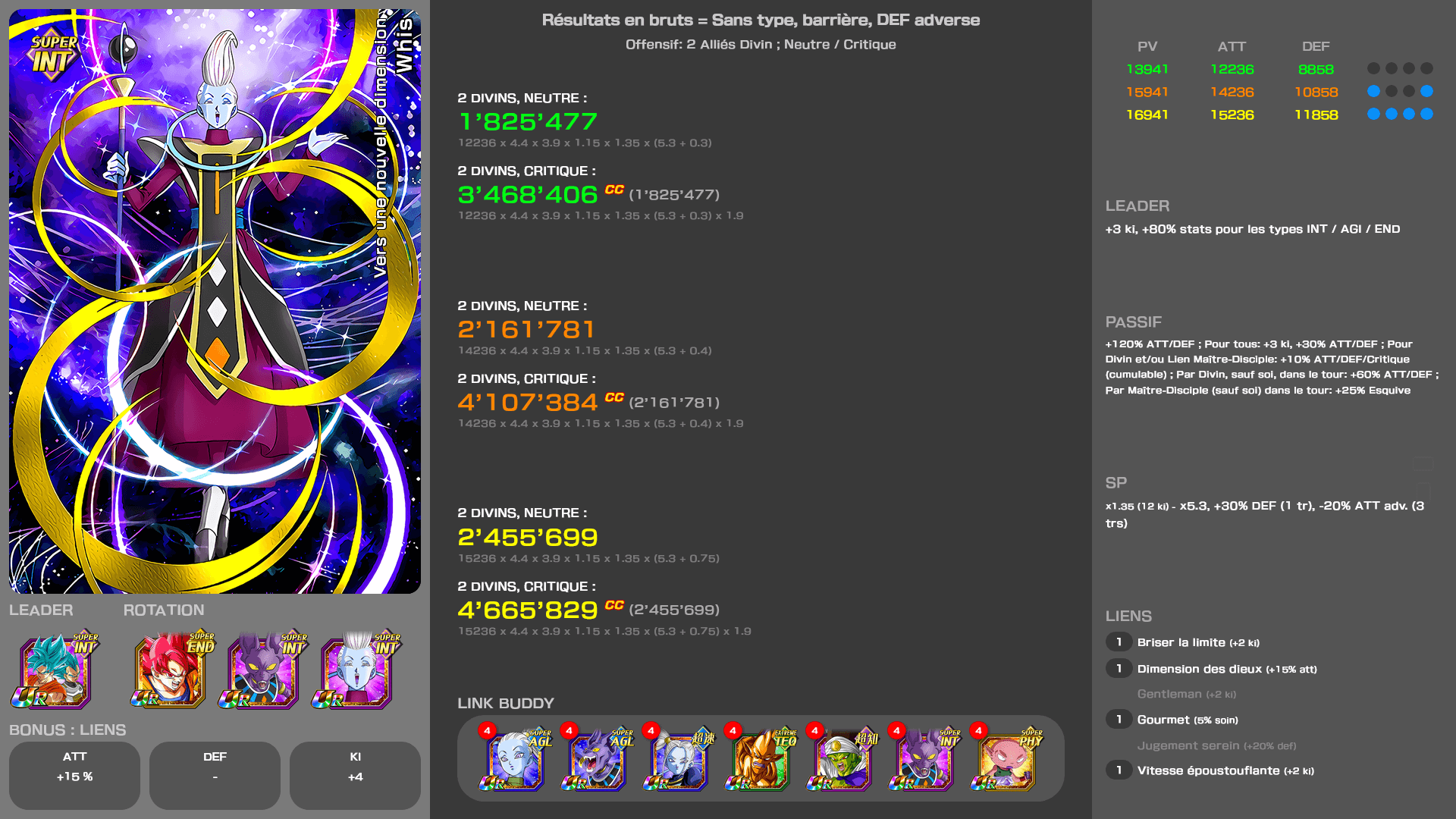 Fiche n°2Whis : Vers une nouvelle dimension