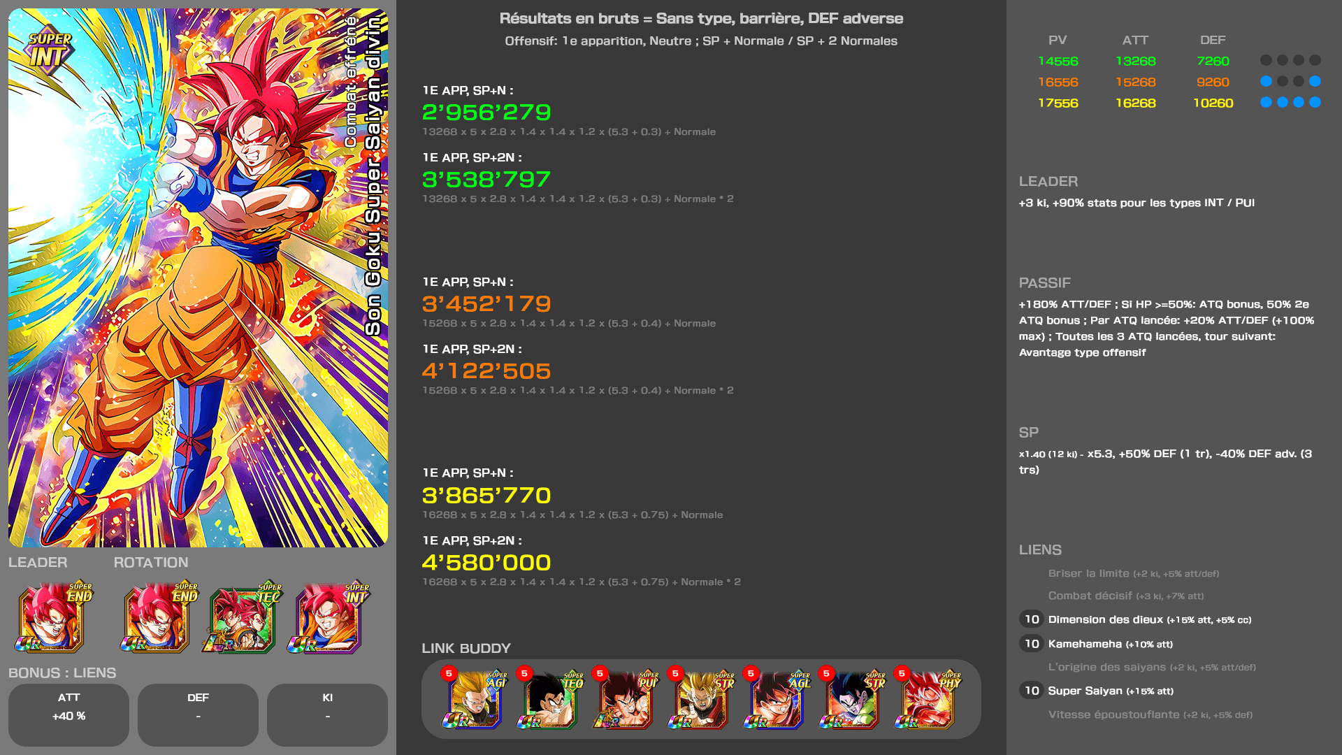 Fiche n°2Son Goku Super Saiyan divin : Combat effréné
