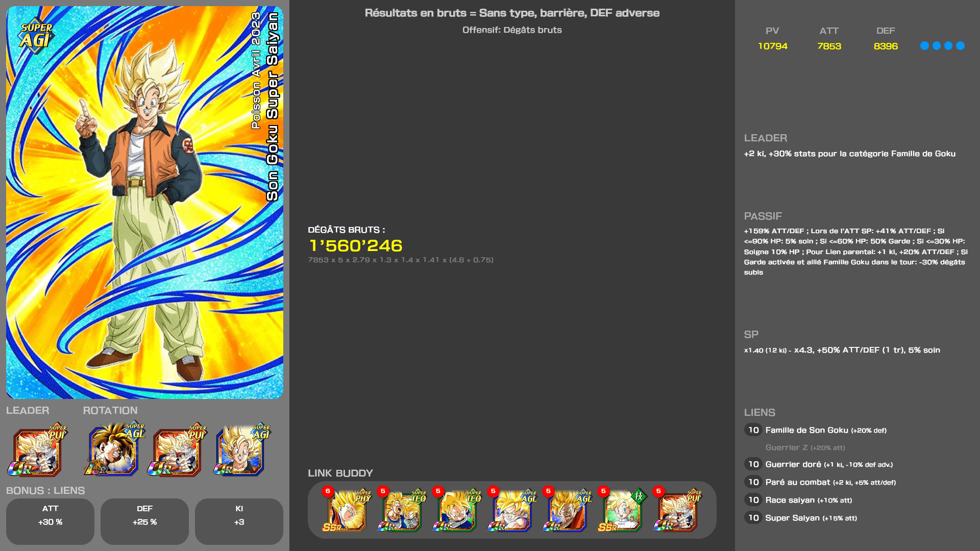 Fiche n°2Son Goku Super Saiyan : Poisson Avril 2023