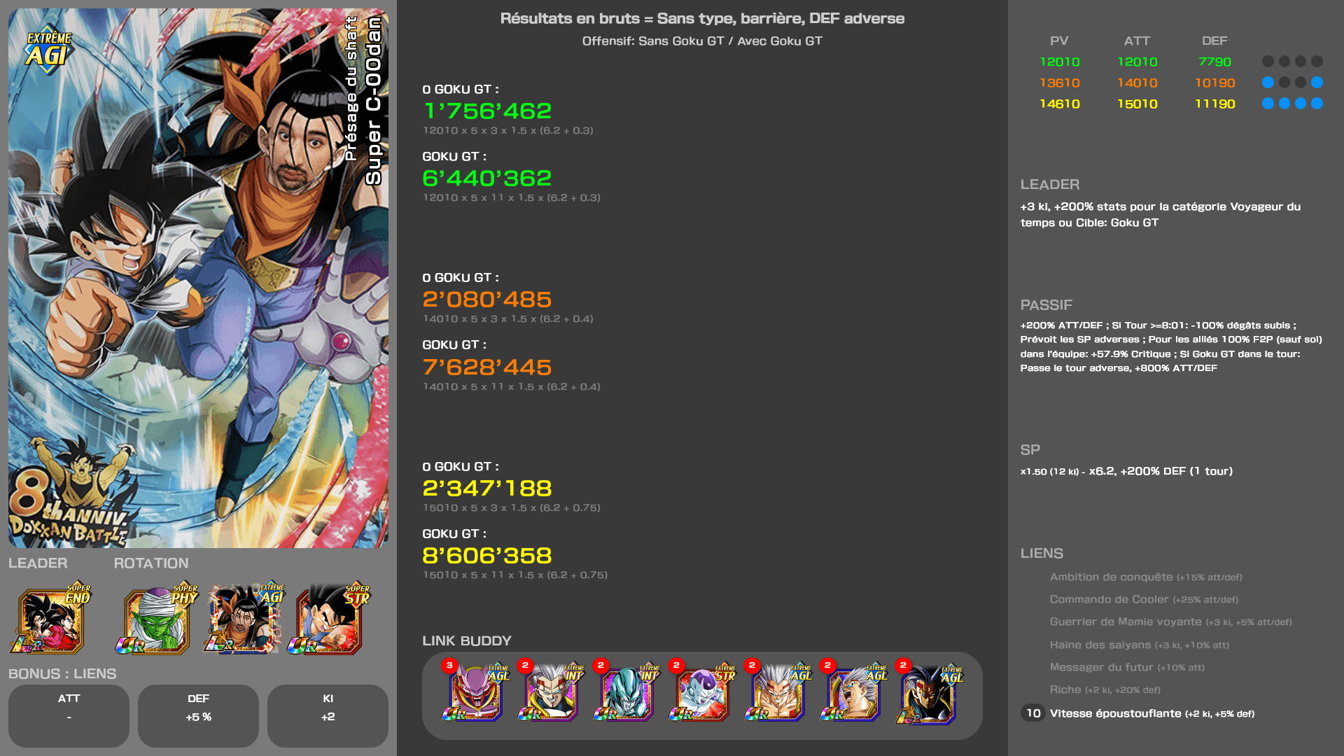Fiche n°1Super J-00dan : Présage du shaft