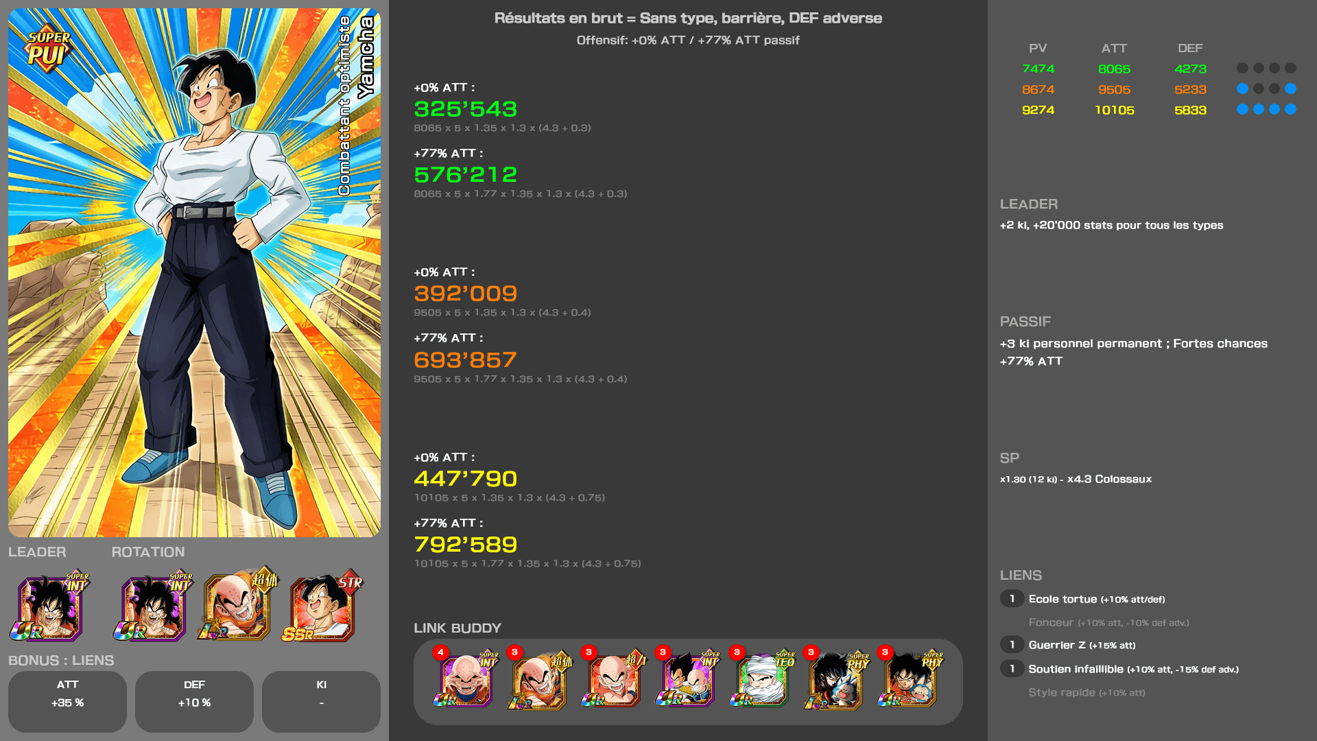 Fiche n°2Yamcha : Combattant optimiste