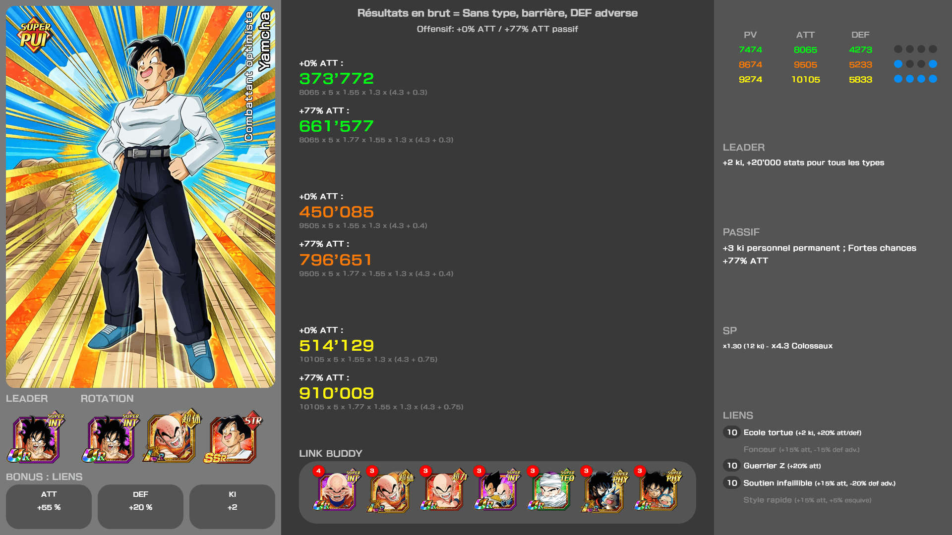 Fiche n°2Yamcha : Combattant optimiste