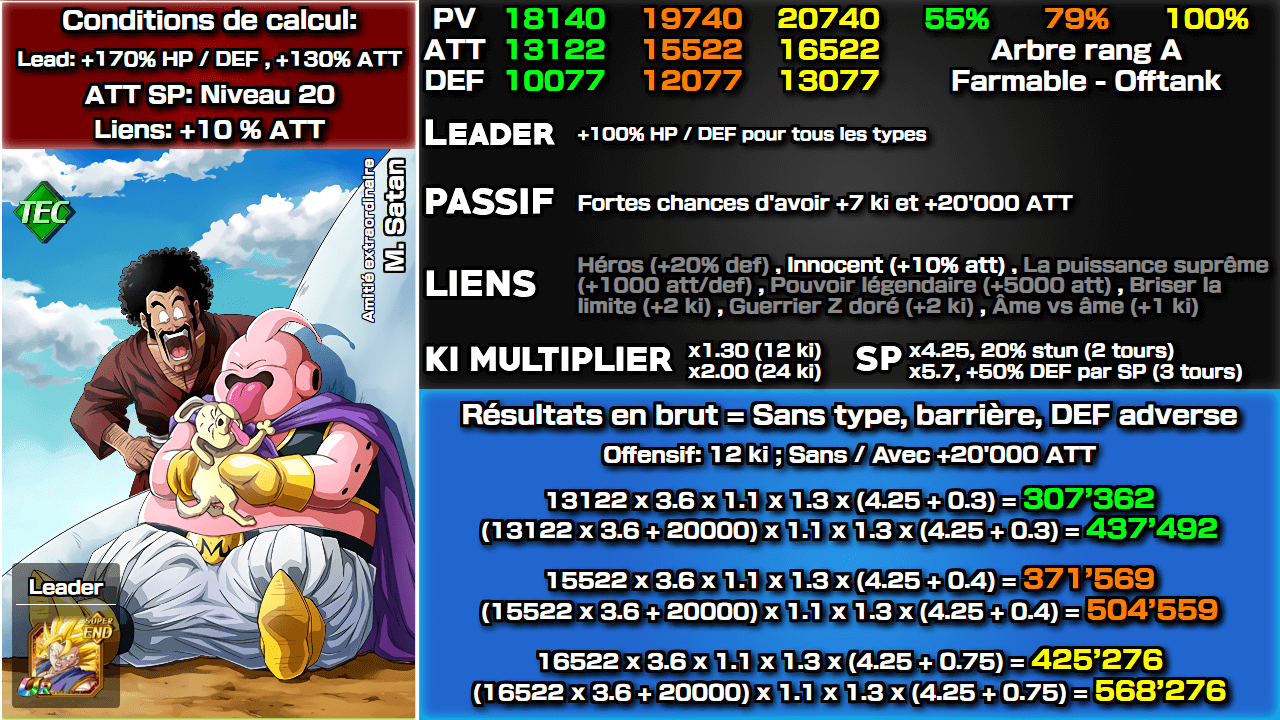 Fiche n°2M. Satan : Amitié extraordinaire