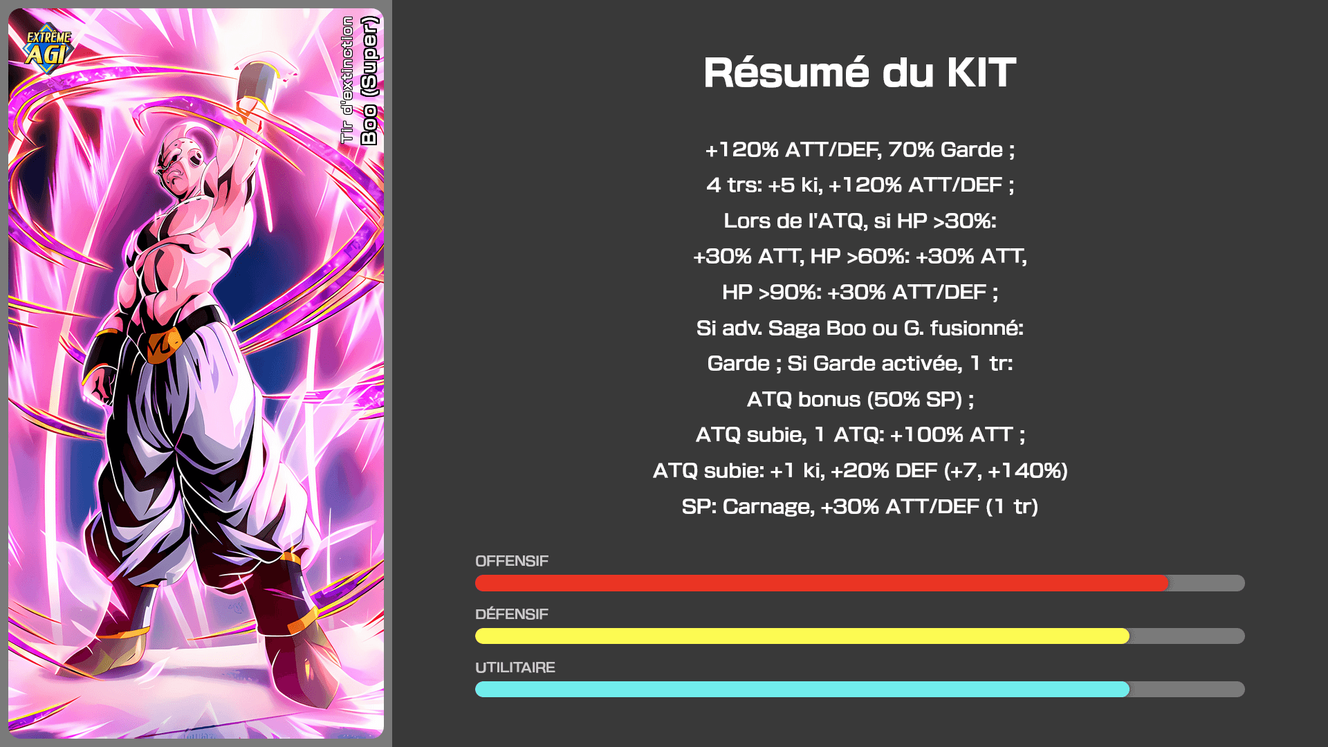 Fiche n°1Boo (Super) : Tir d'extinction
