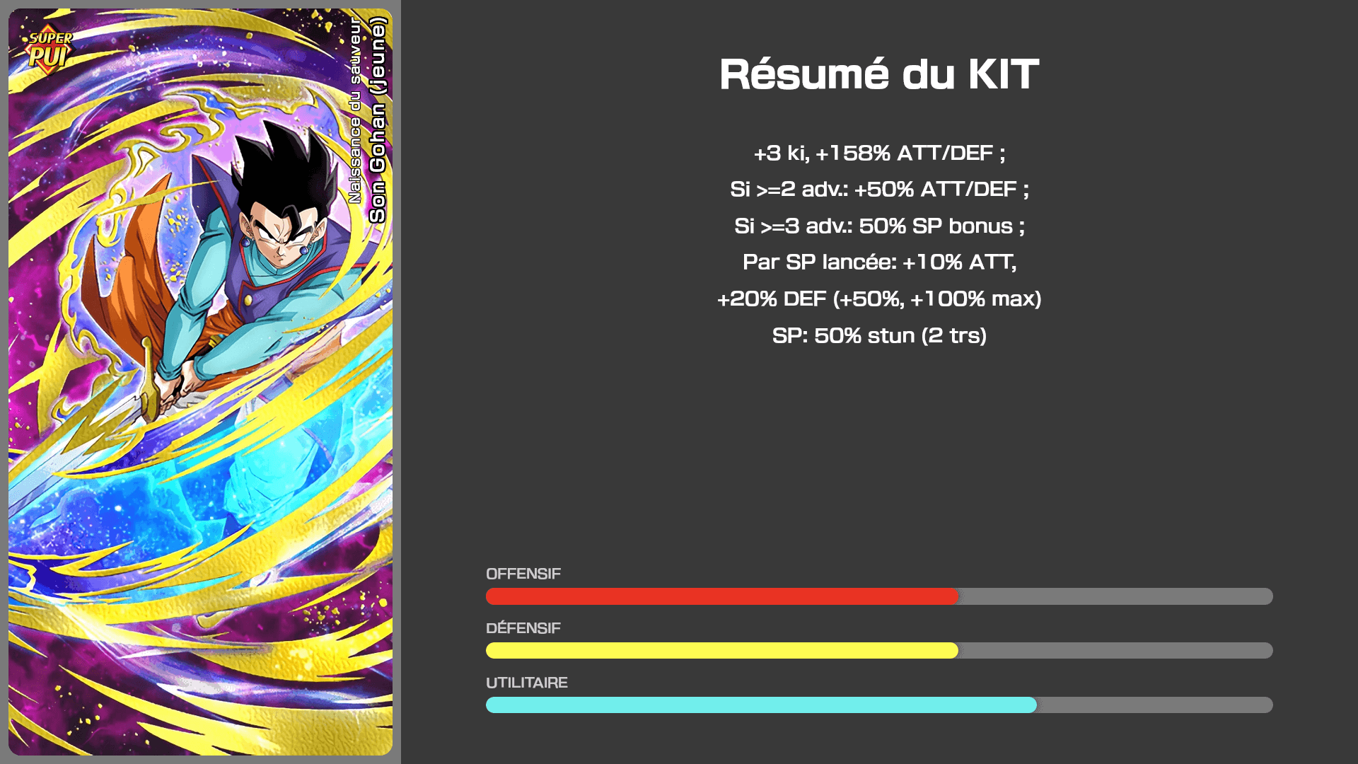 Fiche n°1Son Gohan (jeune) : Naissance du sauveur