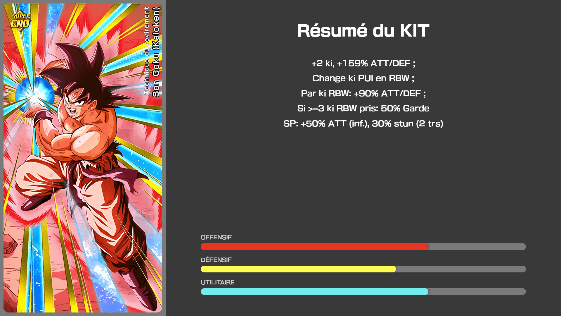 Fiche n°1Son Goku (Kaioken) : Technique du revirement