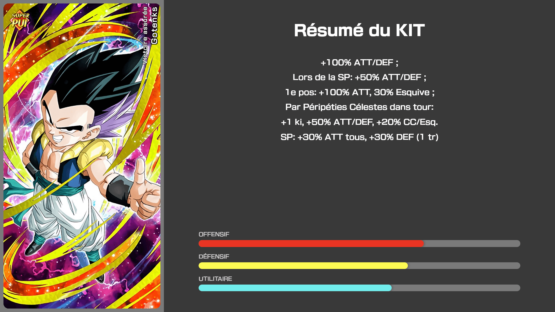 Fiche n°2Gotenks : Victoire assurée