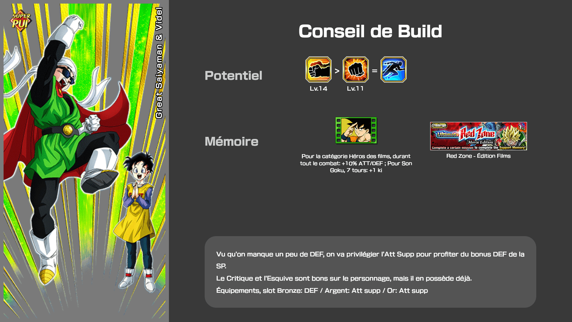 Fiche n°2Great Saiyaman & Videl : Une brillante performance