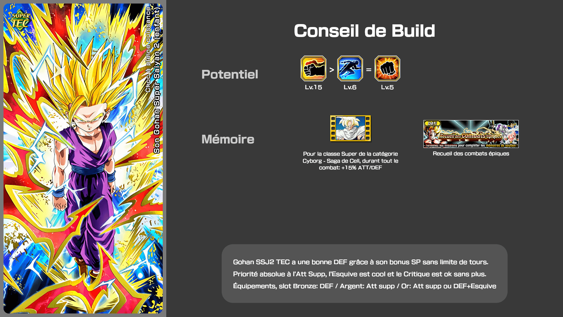 Fiche n°2Son Gohan Super Saiyan 2 (enfant) : Choc à pleine puissance