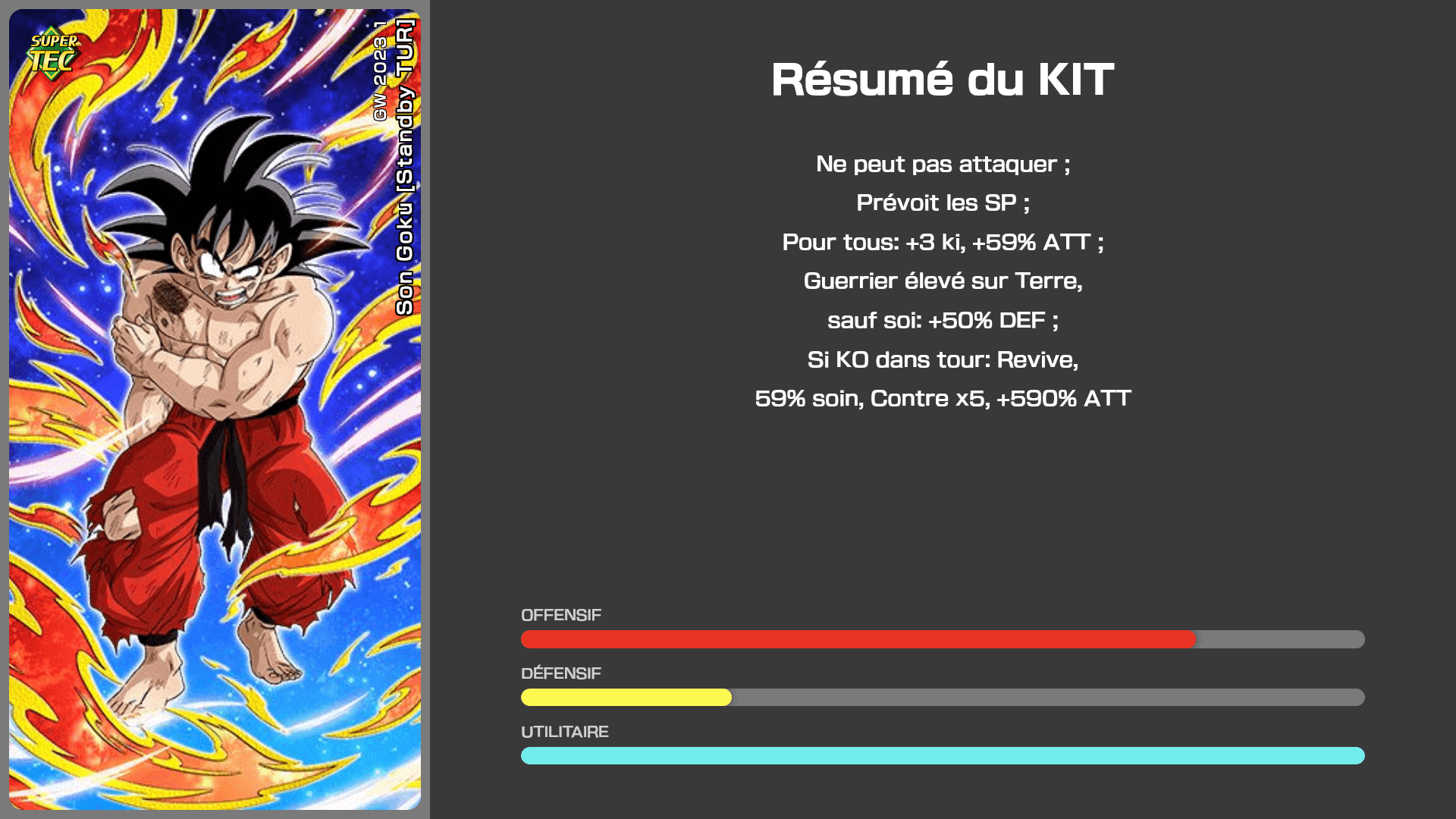 Fiche n°1Son Goku [Standby TUR] : Pari sur la victoire du meilleur au monde