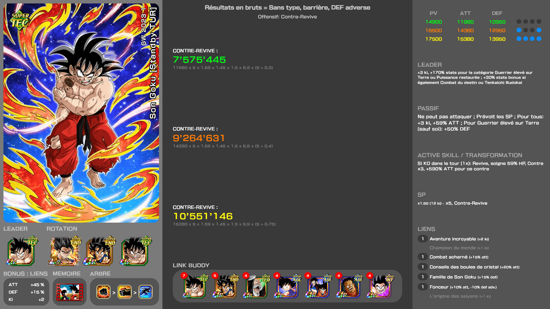 Fiche n°2Son Goku [Standby TUR] : Pari sur la victoire du meilleur au monde