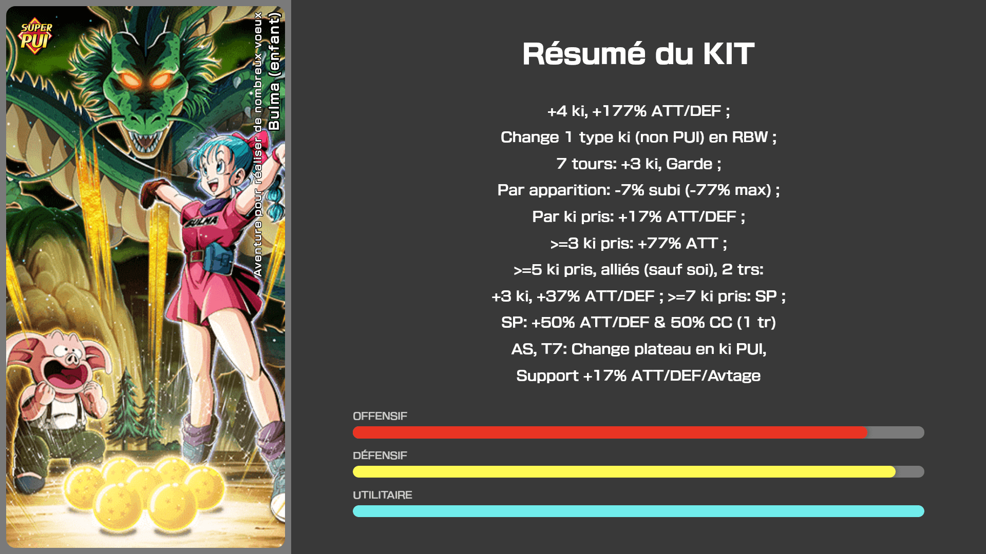 Fiche n°1Bulma (enfant) : Aventure pour réaliser de nombreux voeux