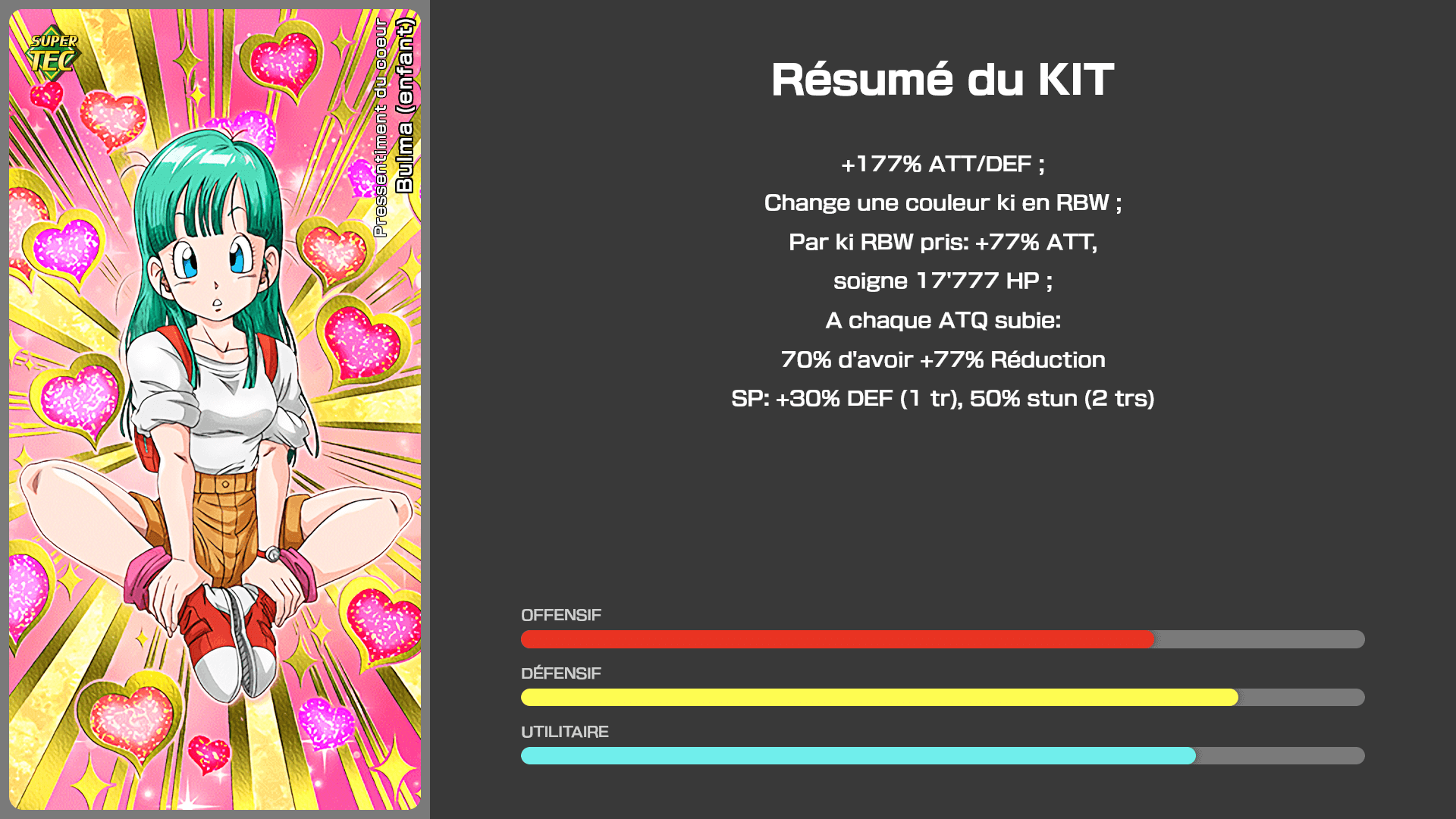 Fiche n°2Bulma (enfant) : Pressentiment du coeur