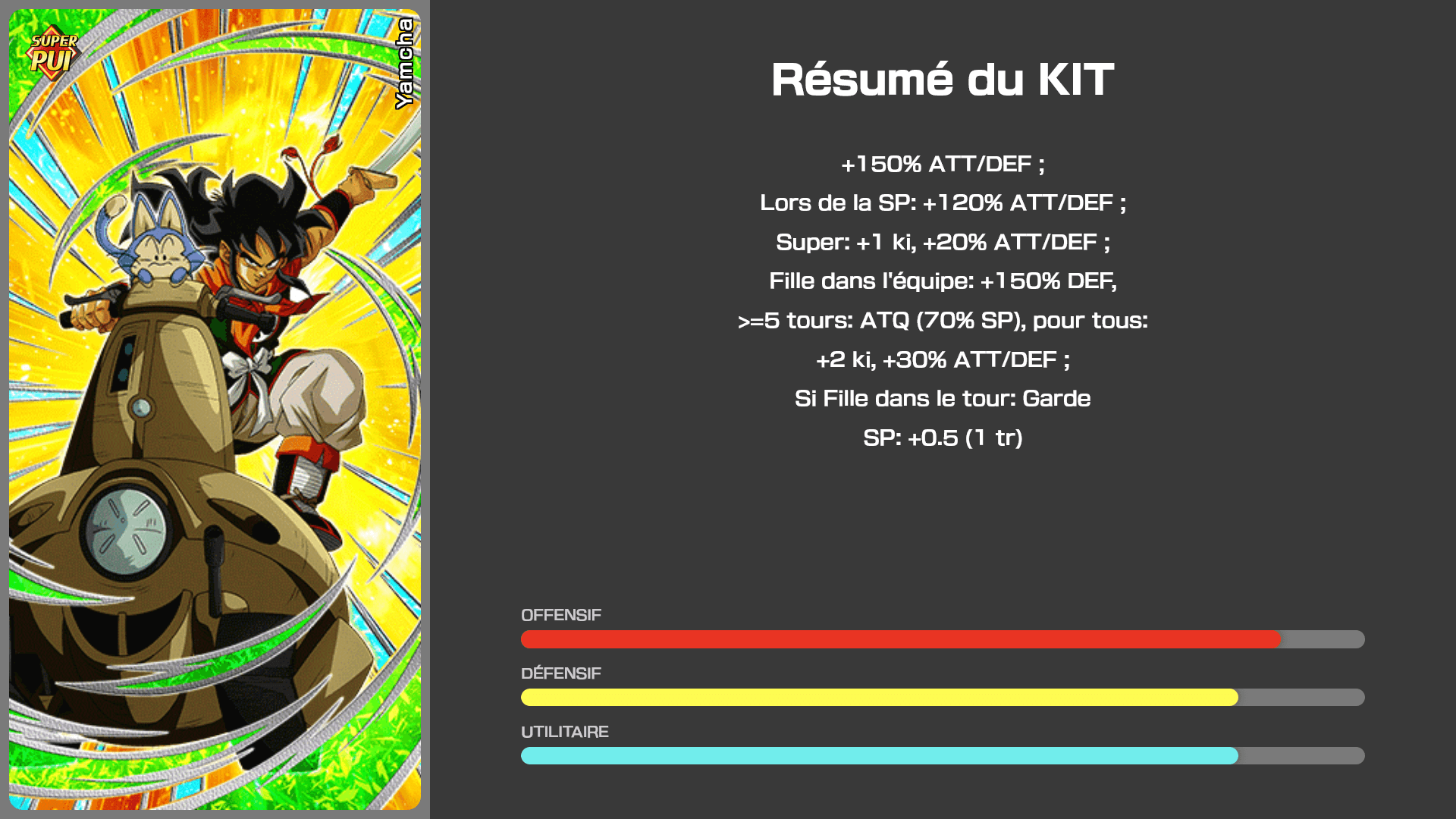 Fiche n°1Yamcha : Loup affamé du vent