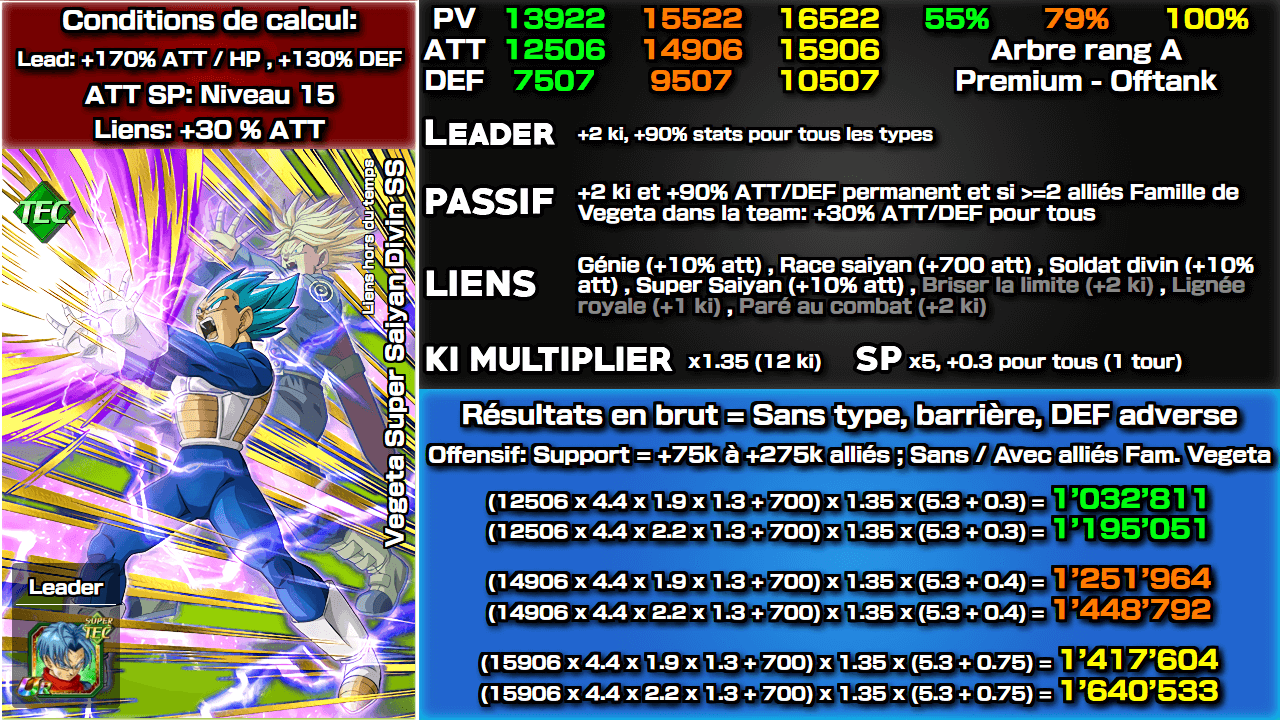 Fiche n°2Vegeta Super Saiyan Divin SS : Liens hors du temps