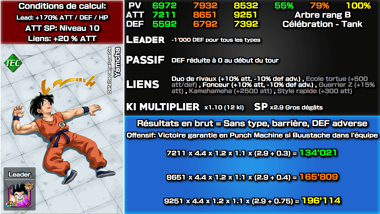 Fiche n°2Yamcha : Défaite remarquable