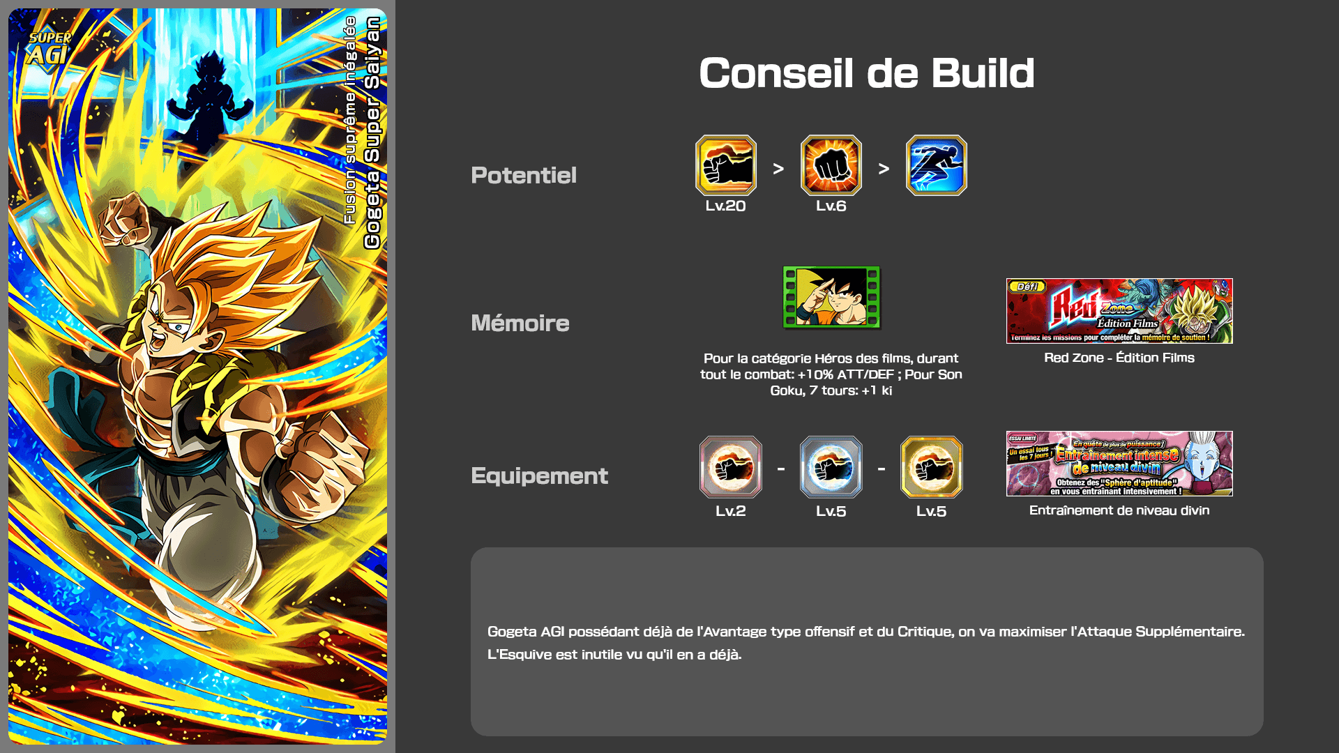 Fiche n°1Gogeta Super Saiyan : Fusion suprême inégalée