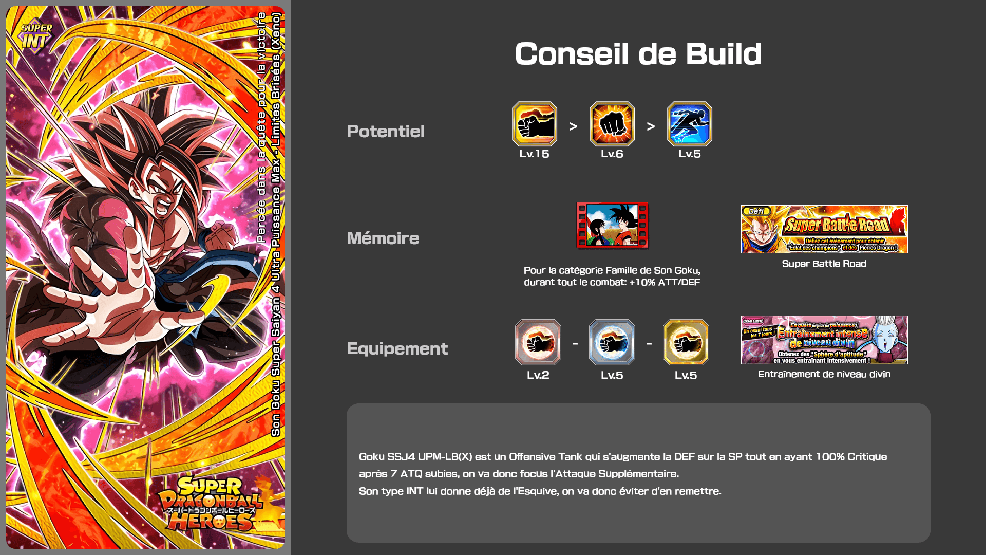 Fiche n°1Son Goku Super Saiyan 4 Ultra Puissance Max - Limites Brisées (Xeno) : Percée dans la quête pour la victoire