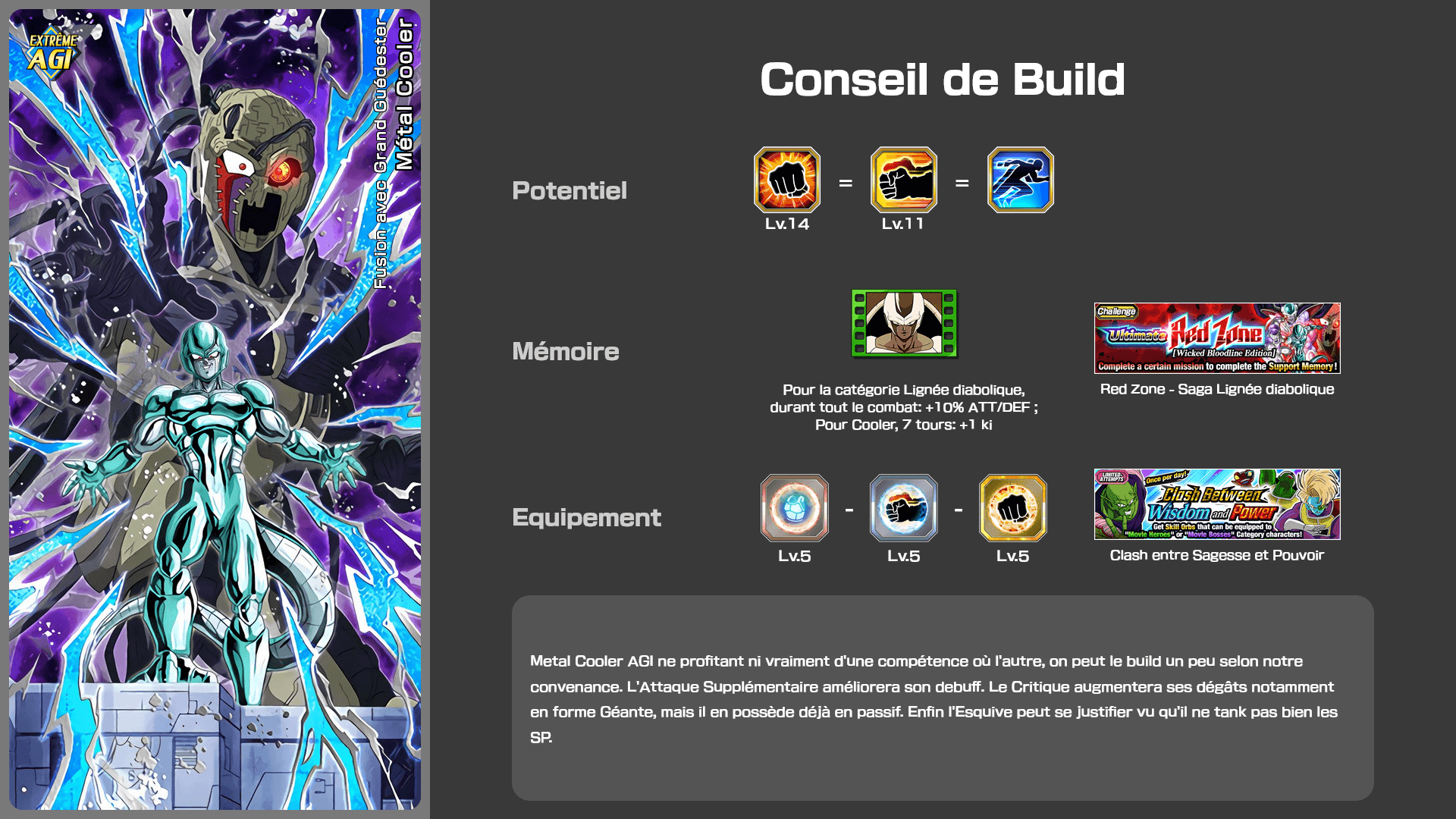Fiche n°1Métal Cooler : Fusion avec Grand Guédester