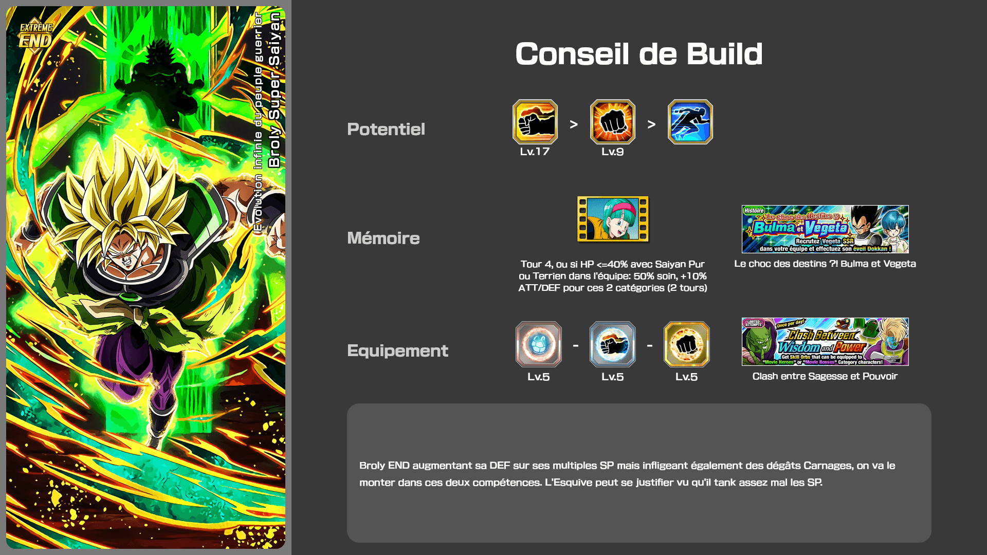 Fiche n°1Broly Super Saiyan : Evolution infinie du peuple guerrier