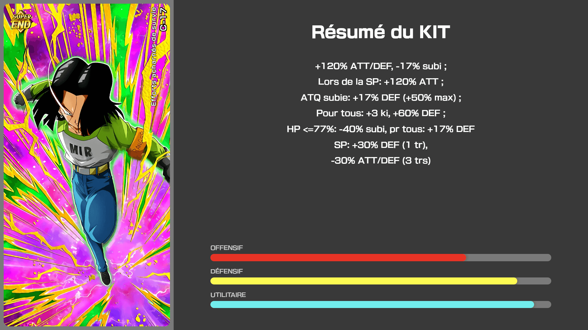Fiche n°1C-17 : Efforts acharnés de survie