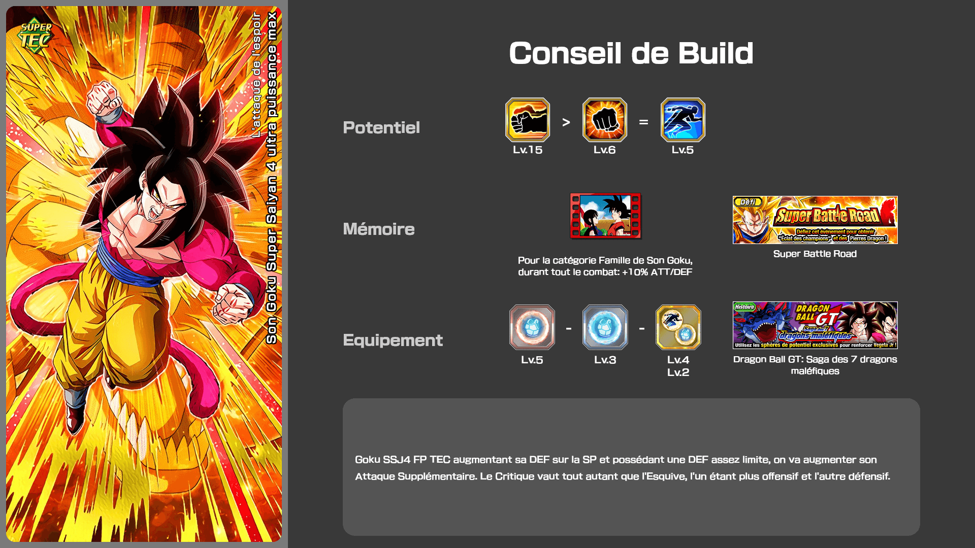 Fiche n°1Son Goku Super Saiyan 4 ultra puissance max : L'attaque de l'espoir