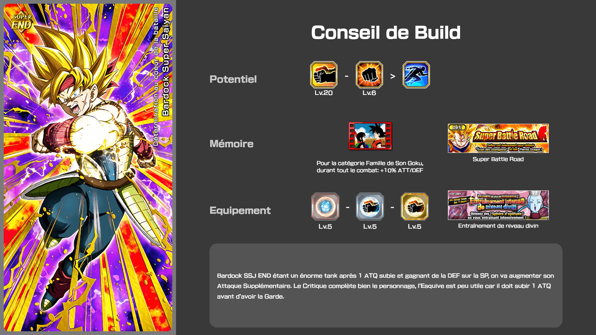 Fiche n°1Bardock Super Saiyan : Détermination au coeur de la bataille