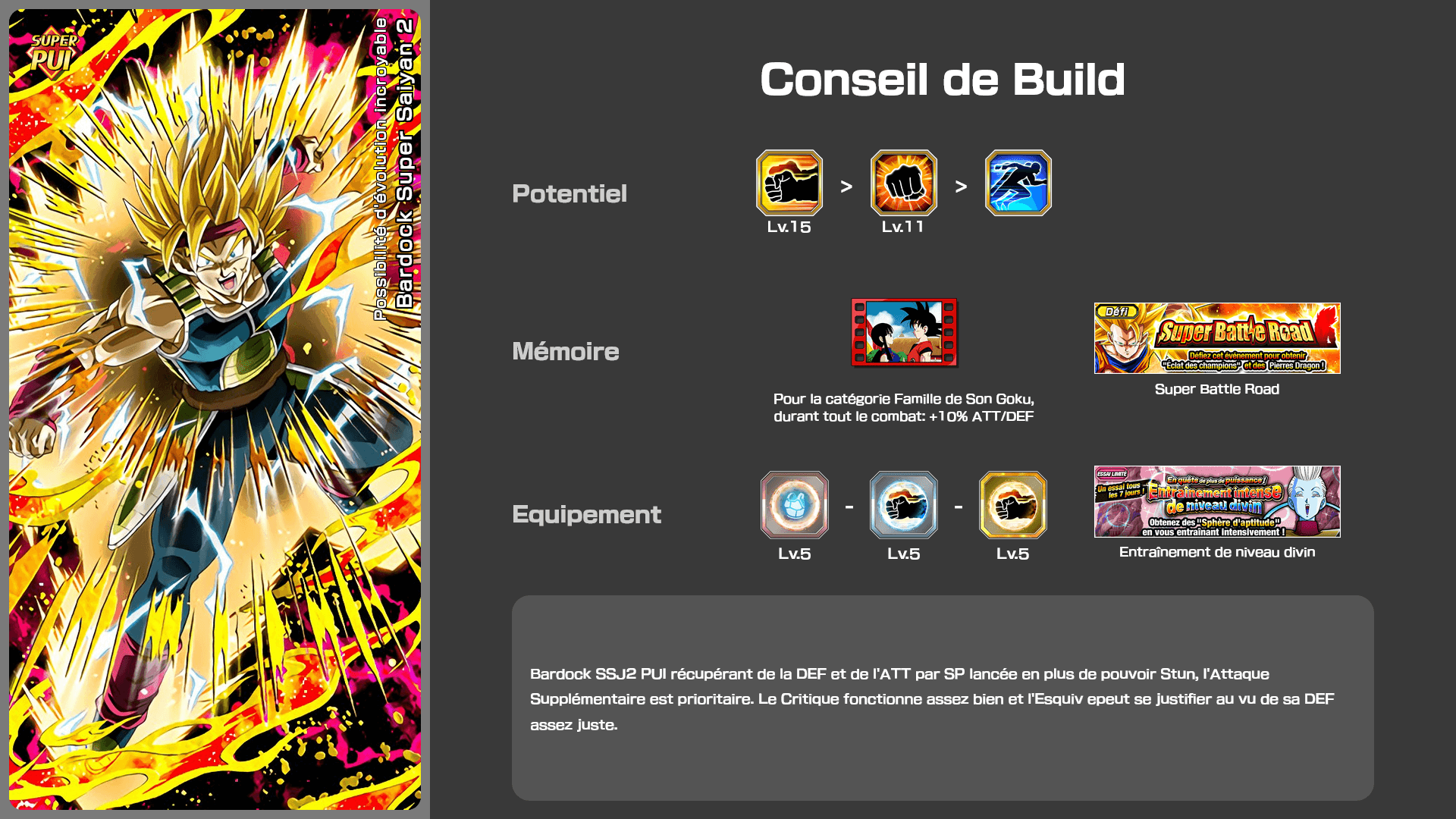Fiche n°1Bardock Super Saiyan 2 : Possibilité d'évolution incroyable