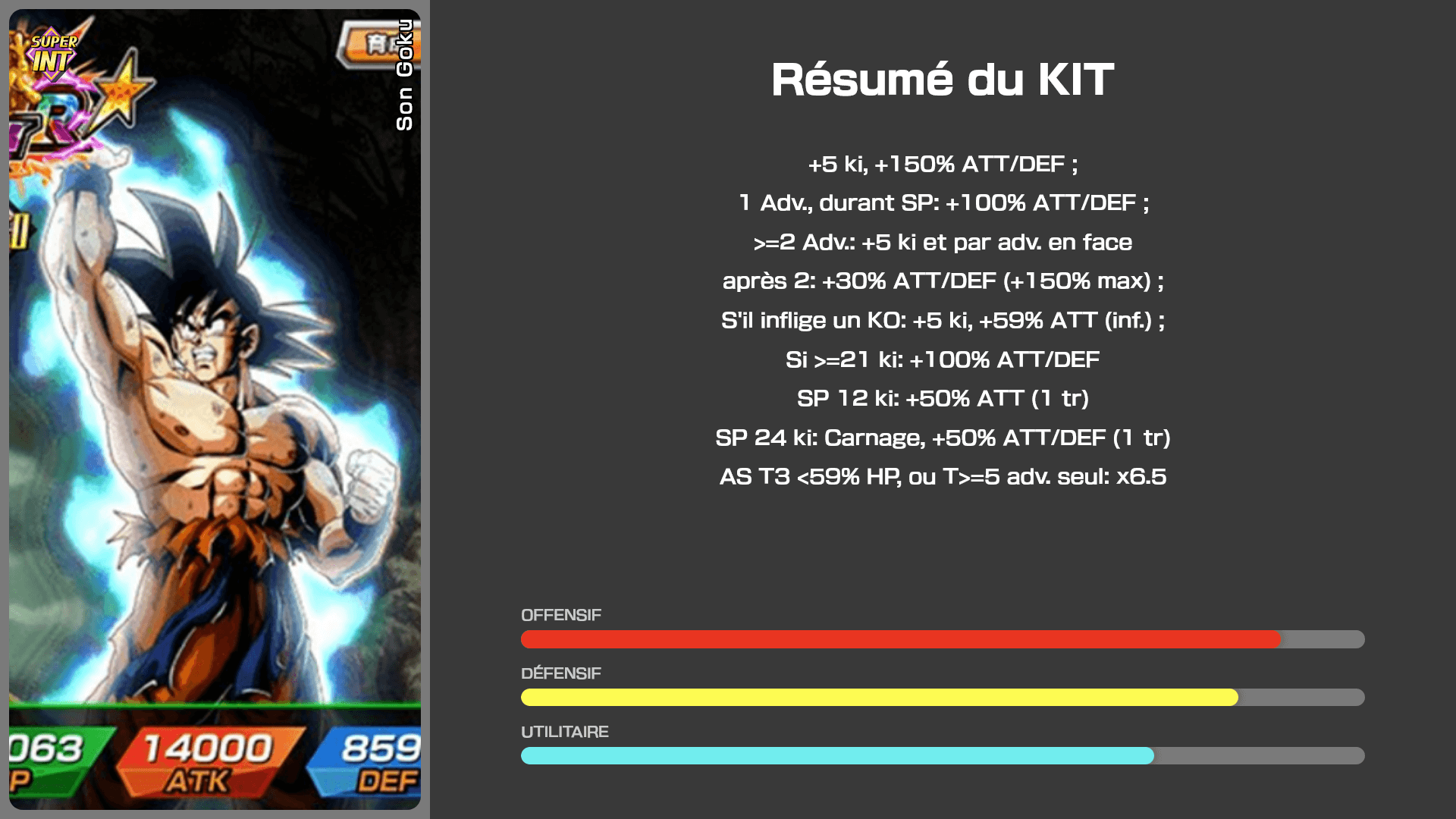 Fiche n°1Son Goku : L'éclat qui protège la planète verte