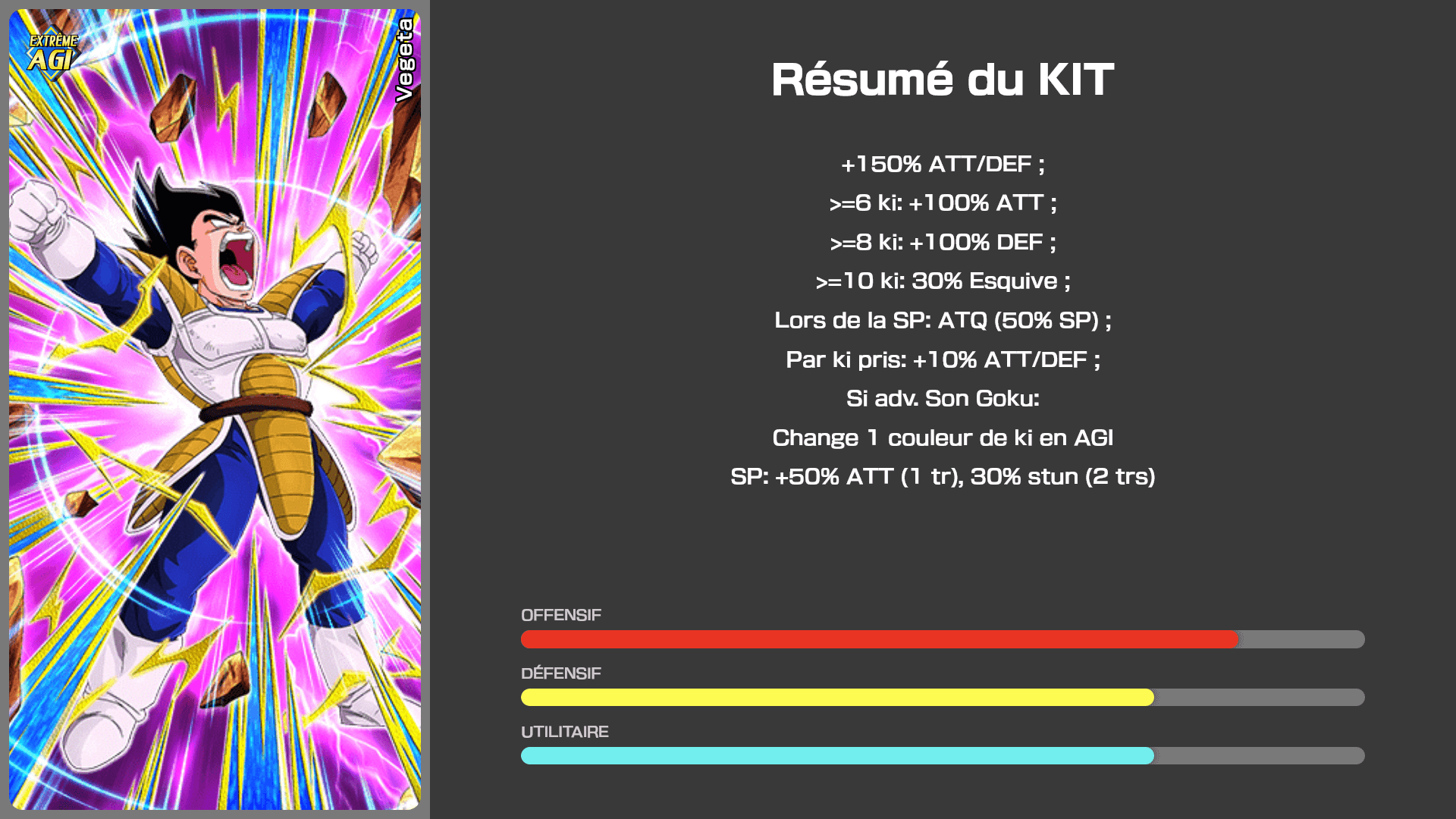 Fiche n°2Vegeta : Cri de rage destructrice
