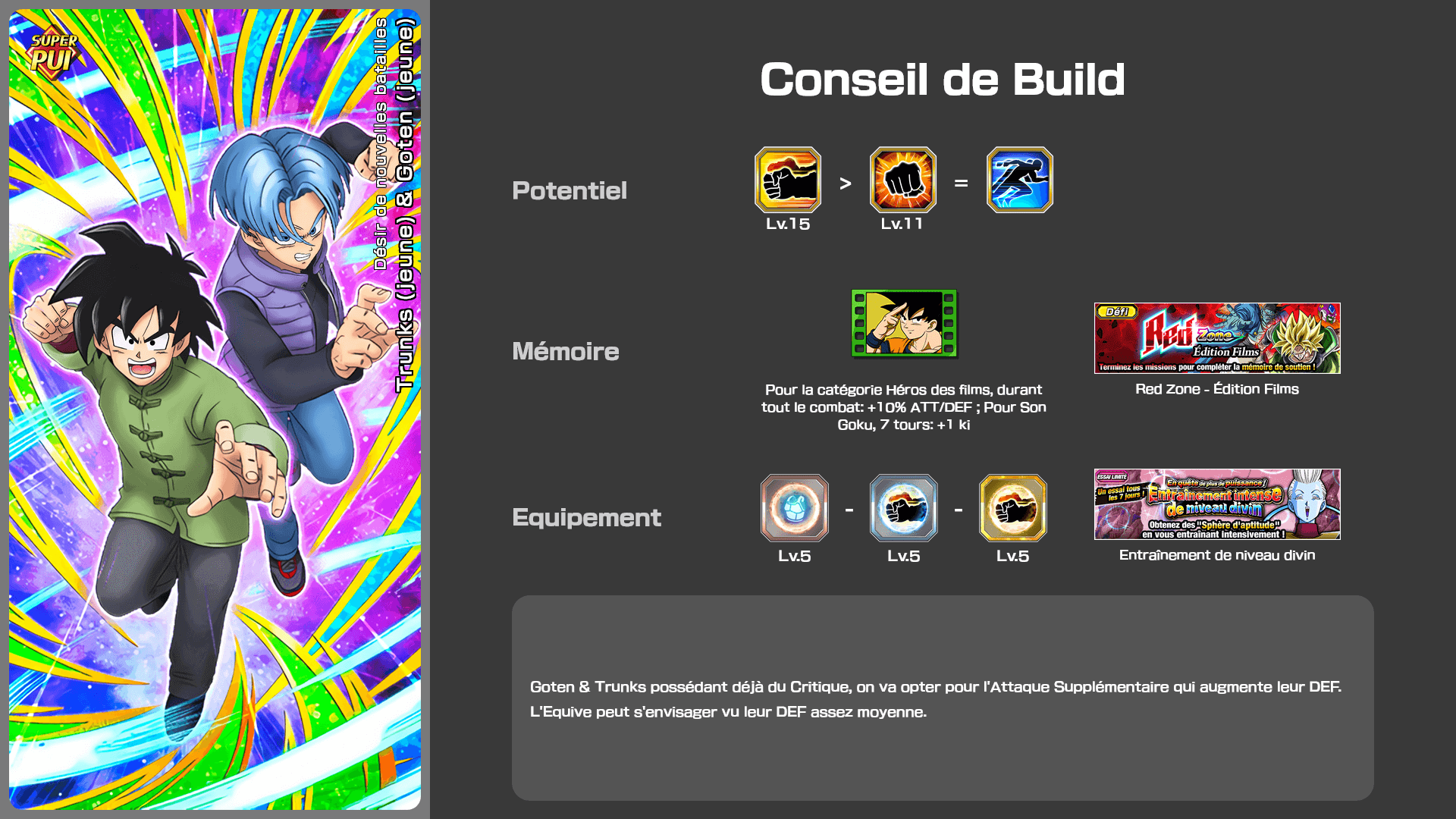 Fiche n°1Trunks (jeune) & Goten (jeune) : Désir de nouvelles batailles