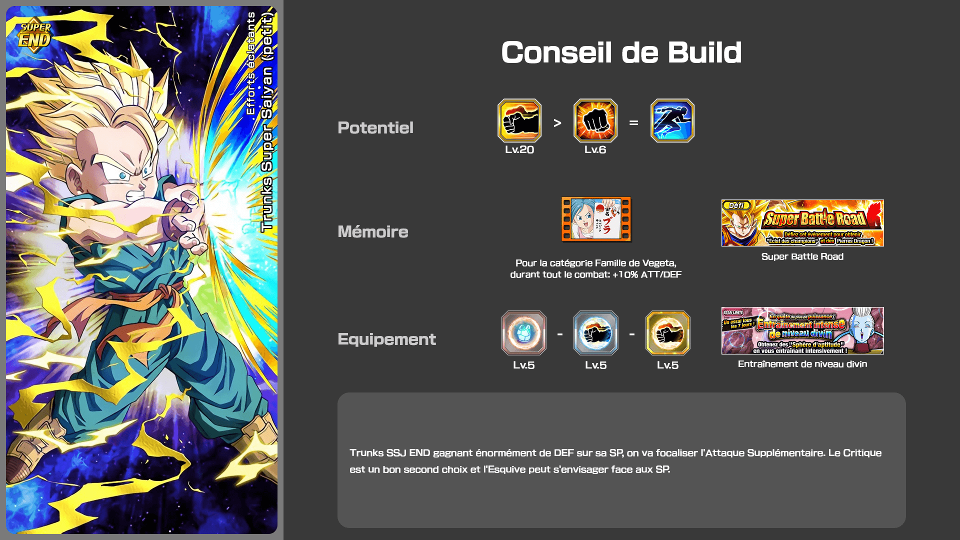 Fiche n°1Trunks Super Saiyan (petit) : Efforts éclatants