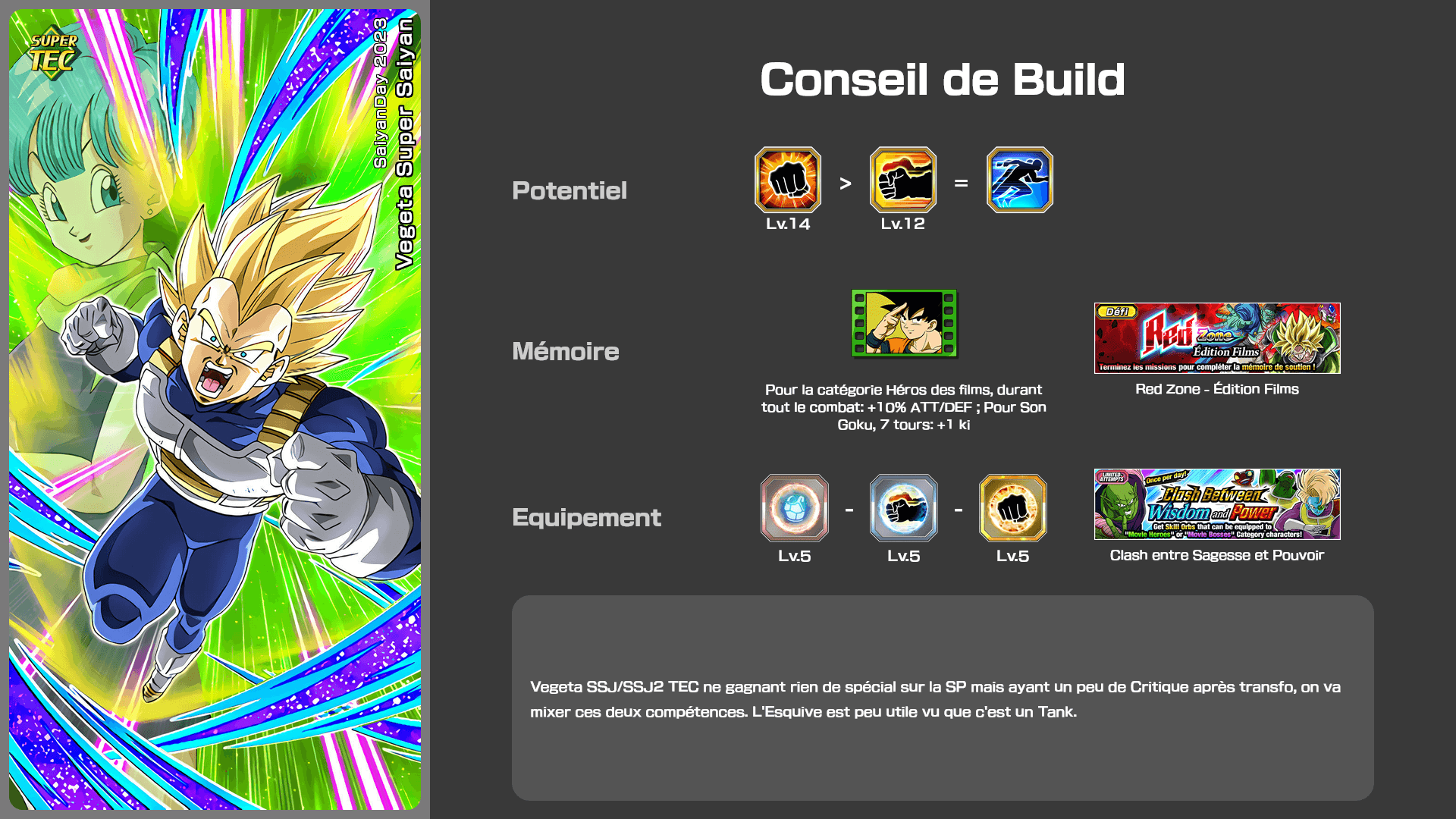 Fiche n°2Vegeta Super Saiyan : Force de combat soudaine née de l'amour