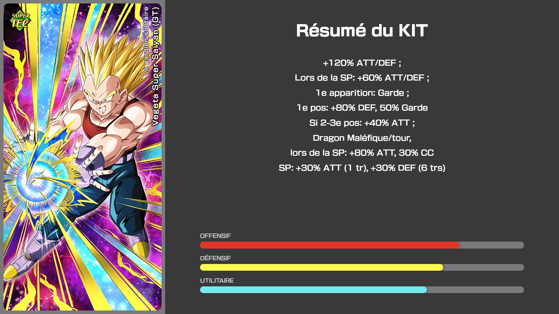 Fiche n°1Vegeta Super Saiyan (GT) : Le gardien solitaire