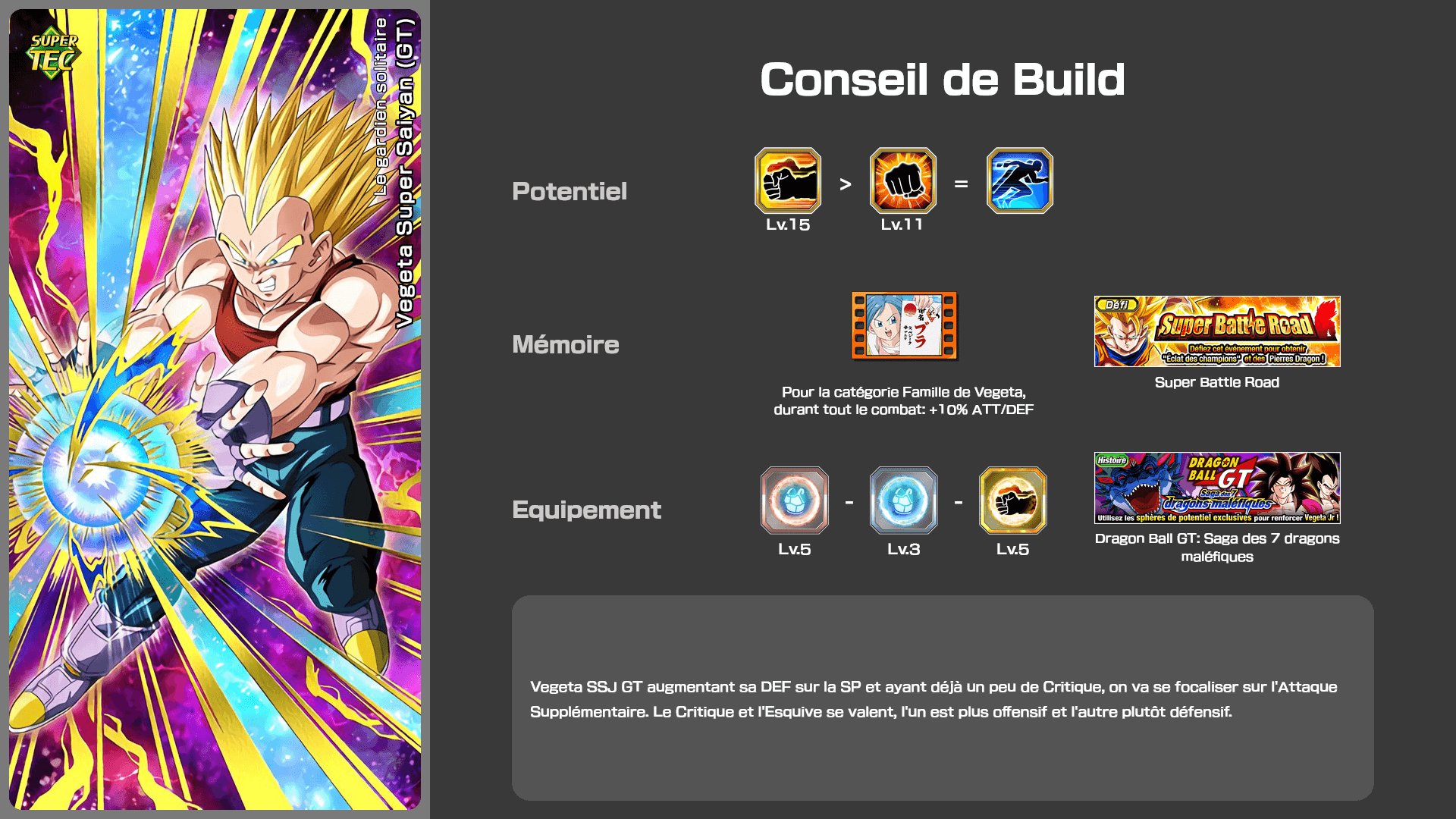 Fiche n°2Vegeta Super Saiyan (GT) : Le gardien solitaire