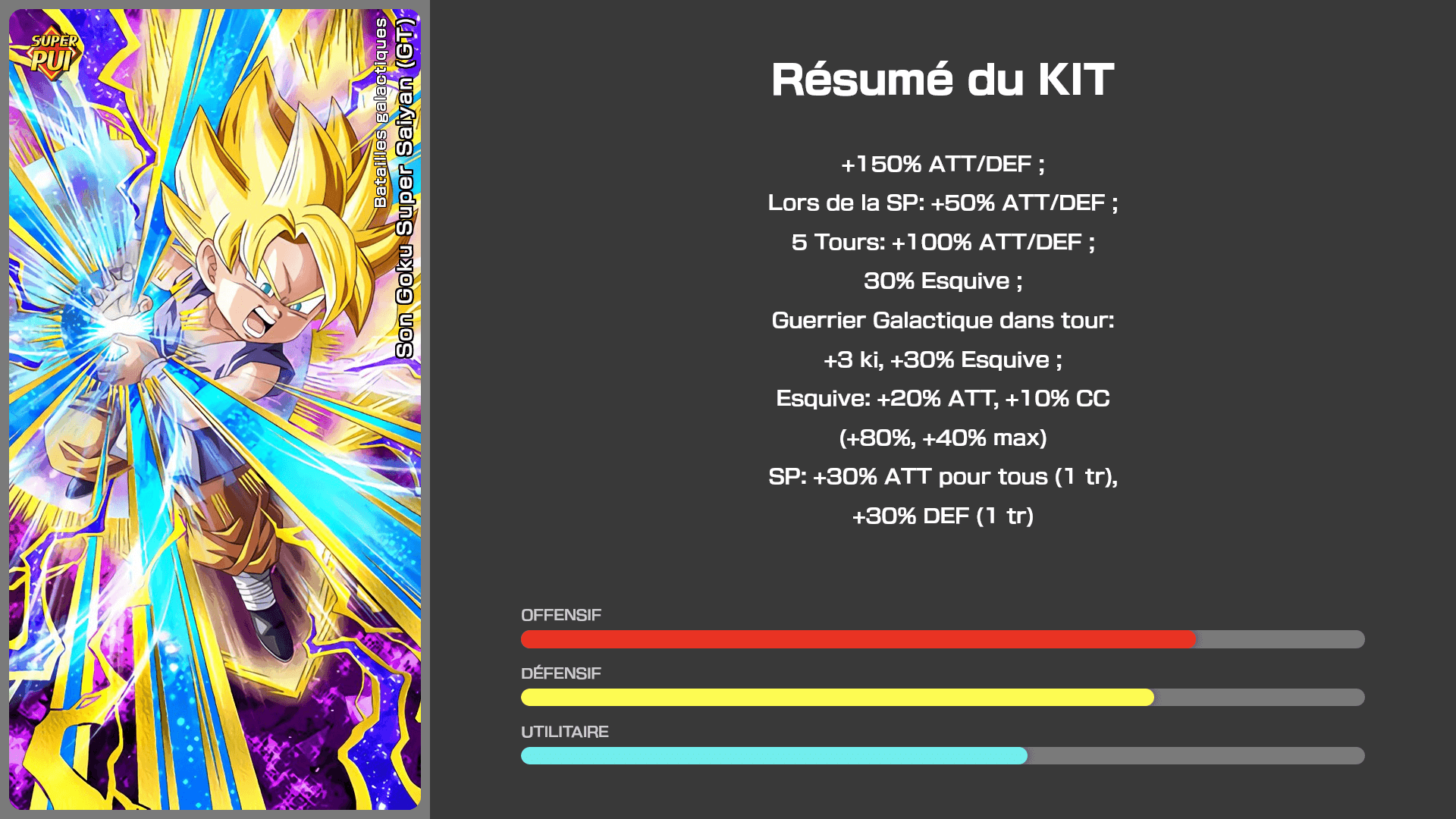 Fiche n°2Son Goku Super Saiyan (GT) : Batailles galactiques