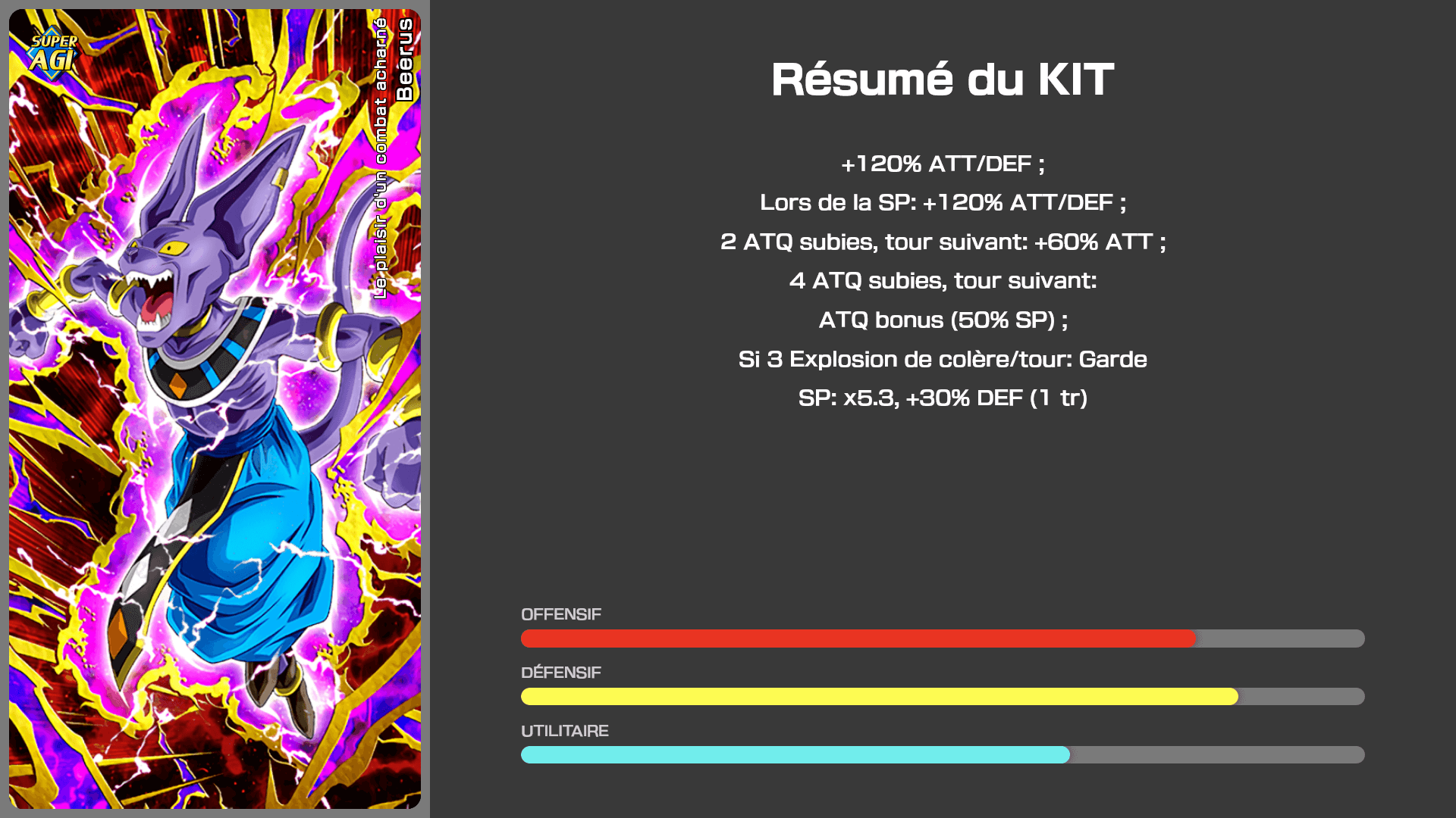 Fiche n°2Beerus : Le plaisir d'un combat acharné