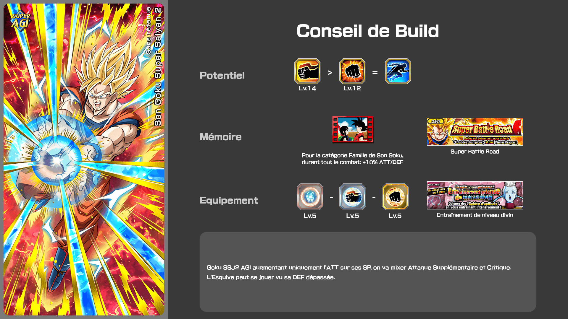 Fiche n°1Son Goku Super Saiyan 2 : Sans retenue