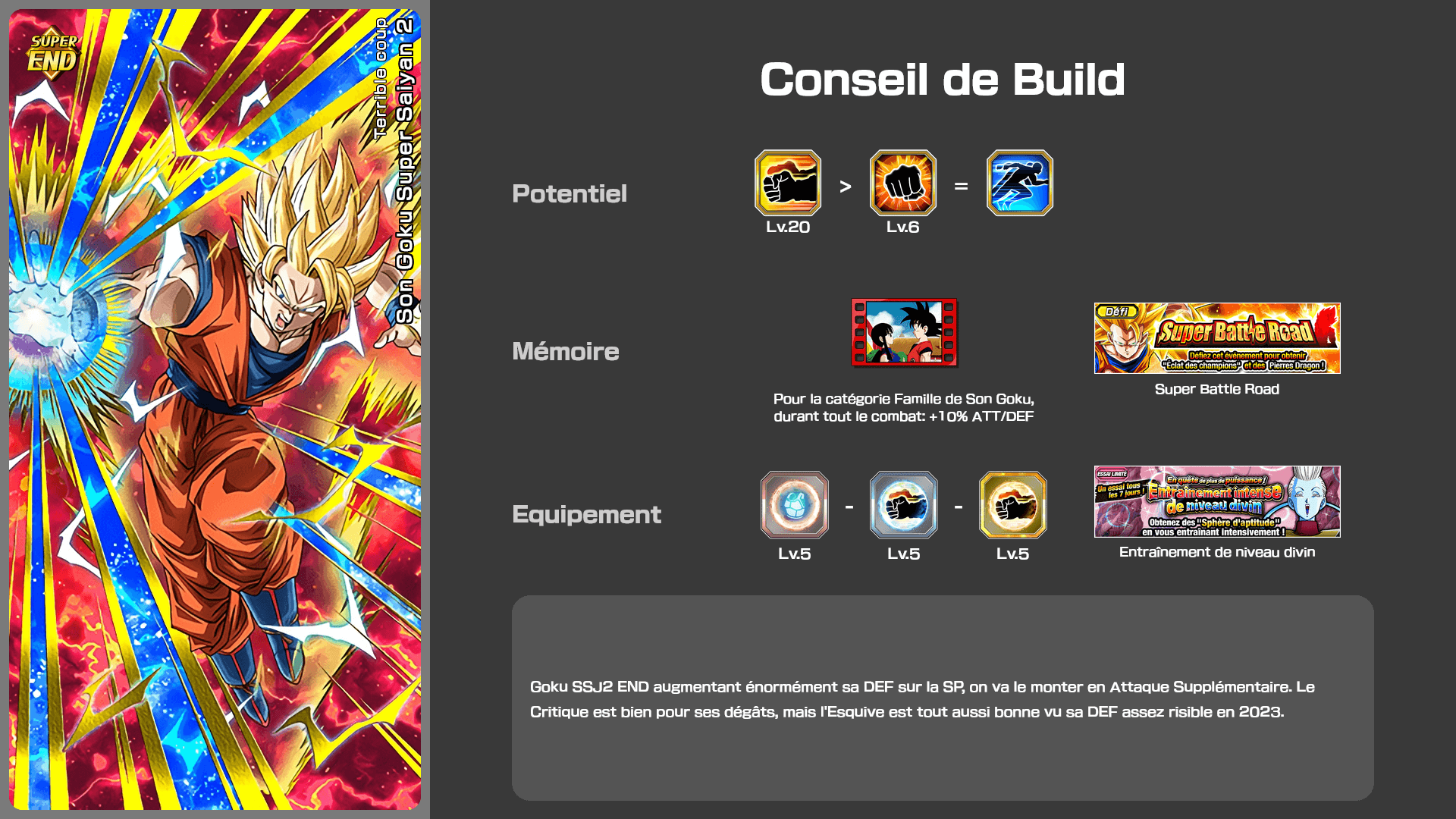 Fiche n°1Son Goku Super Saiyan 2 : Terrible coup