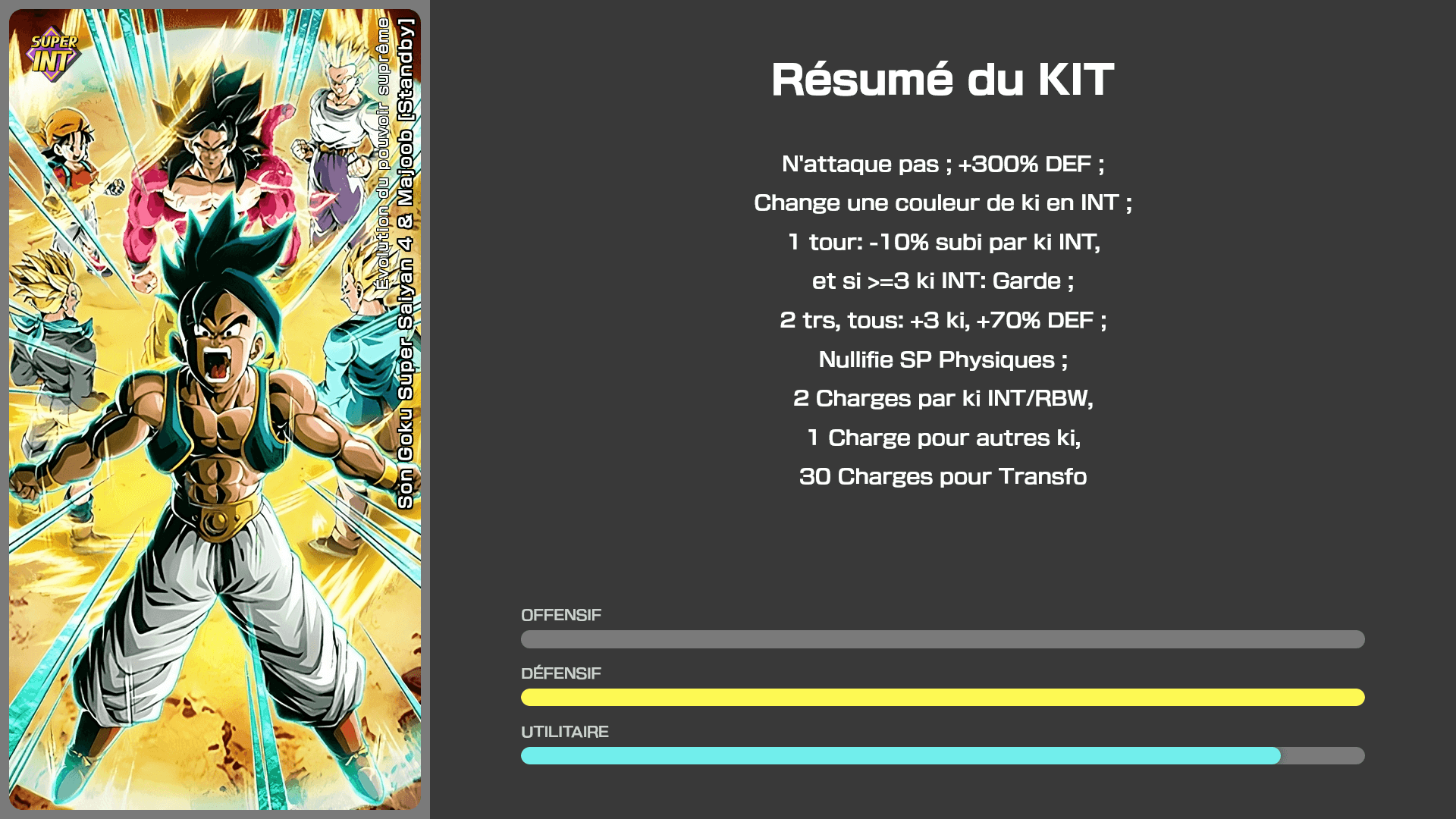Fiche n°1Son Goku Super Saiyan 4 & Majoob [Standby] : Évolution de force ultime