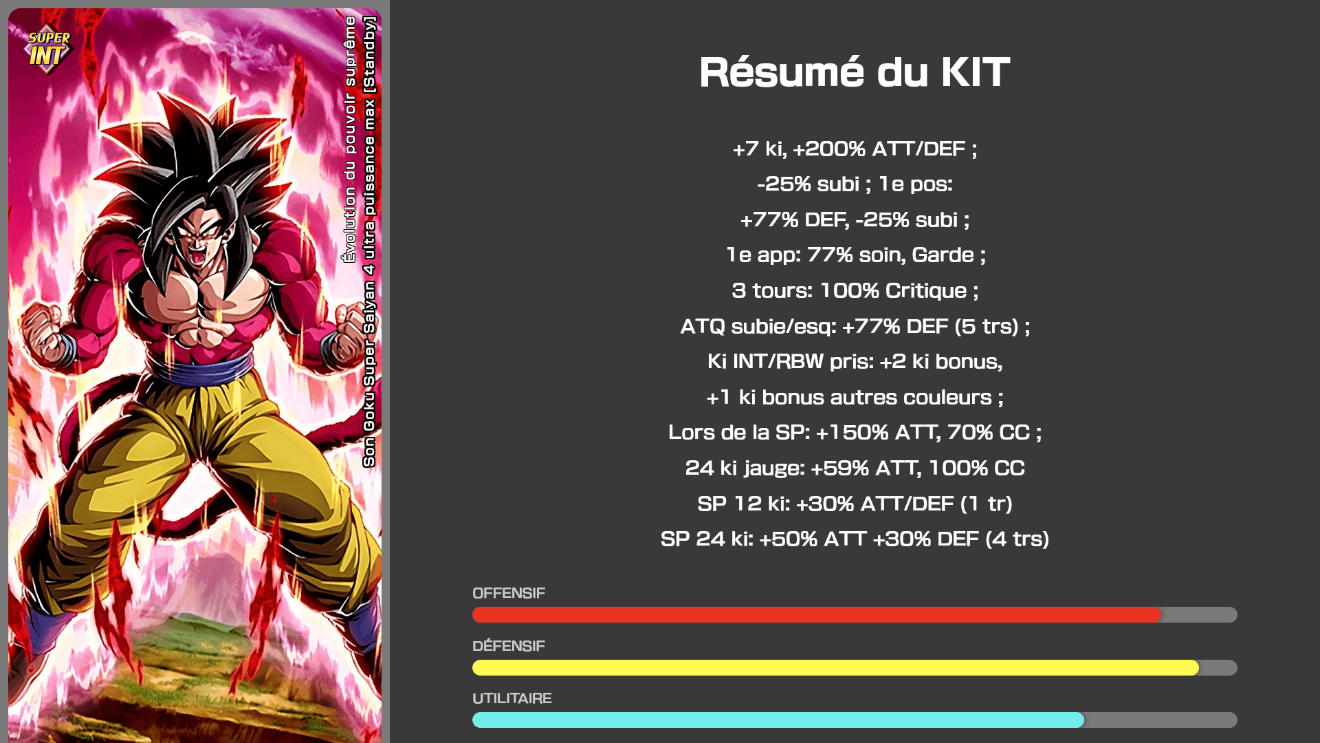 Fiche n°1Son Goku Super Saiyan 4 ultra puissance max [Standby] : Évolution de force ultime