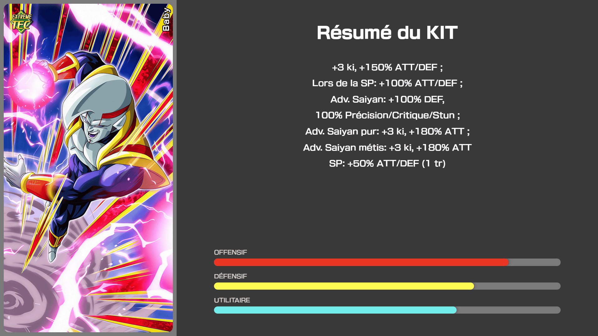 Fiche n°1Baby : Intelligence et force vicieuses