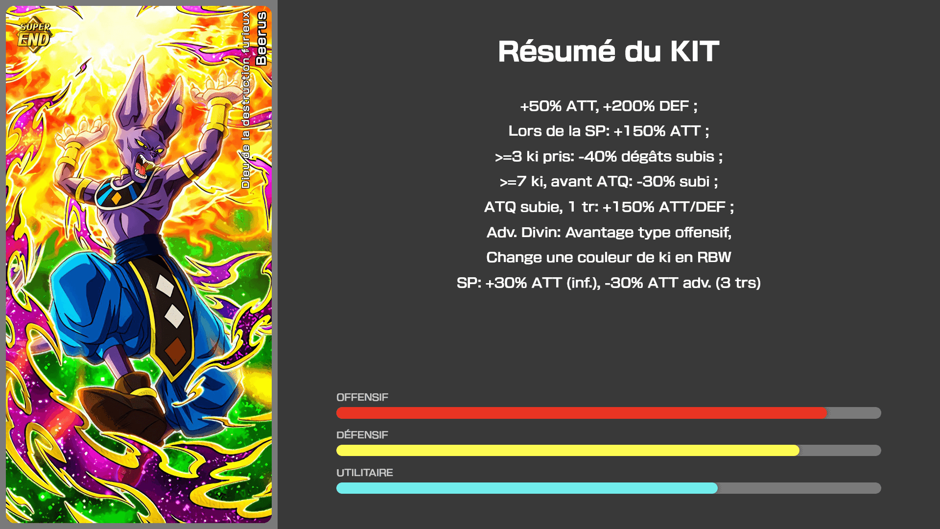 Fiche n°1Beerus : Dieu de la destruction furieux