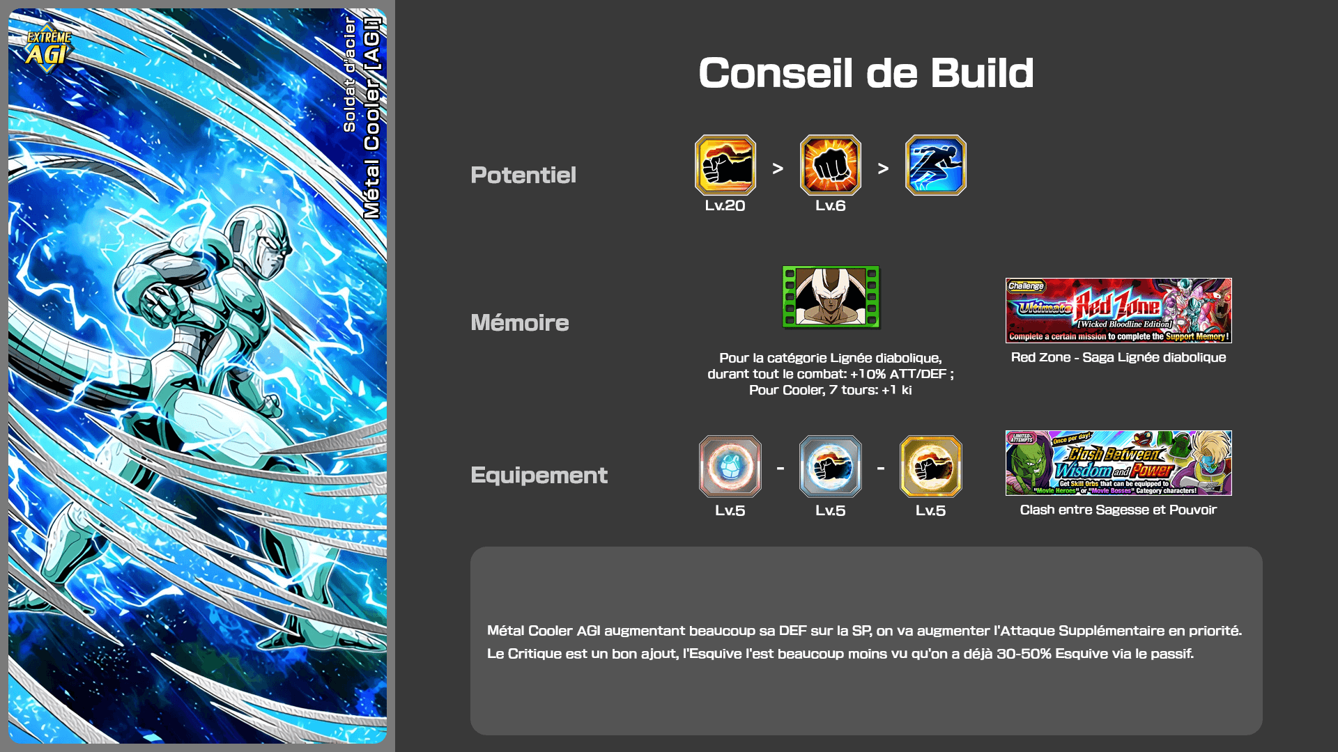 Fiche n°1Métal Cooler [AGI] : Soldat d'acier